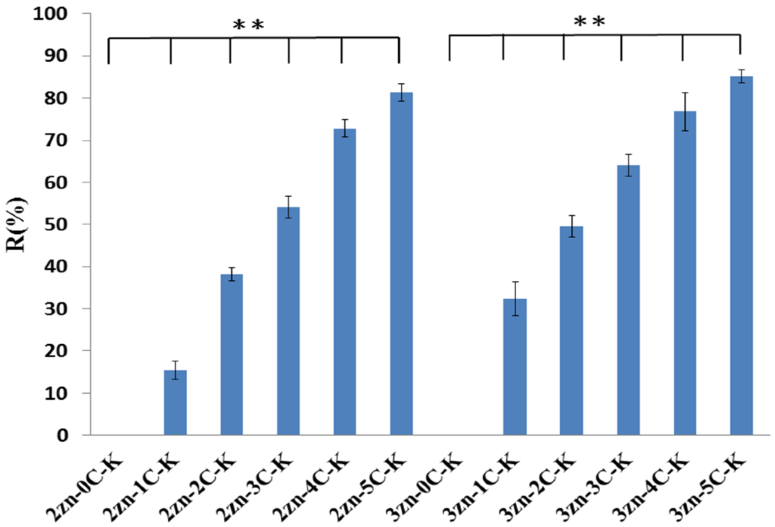 Applsci 11 05021 g009