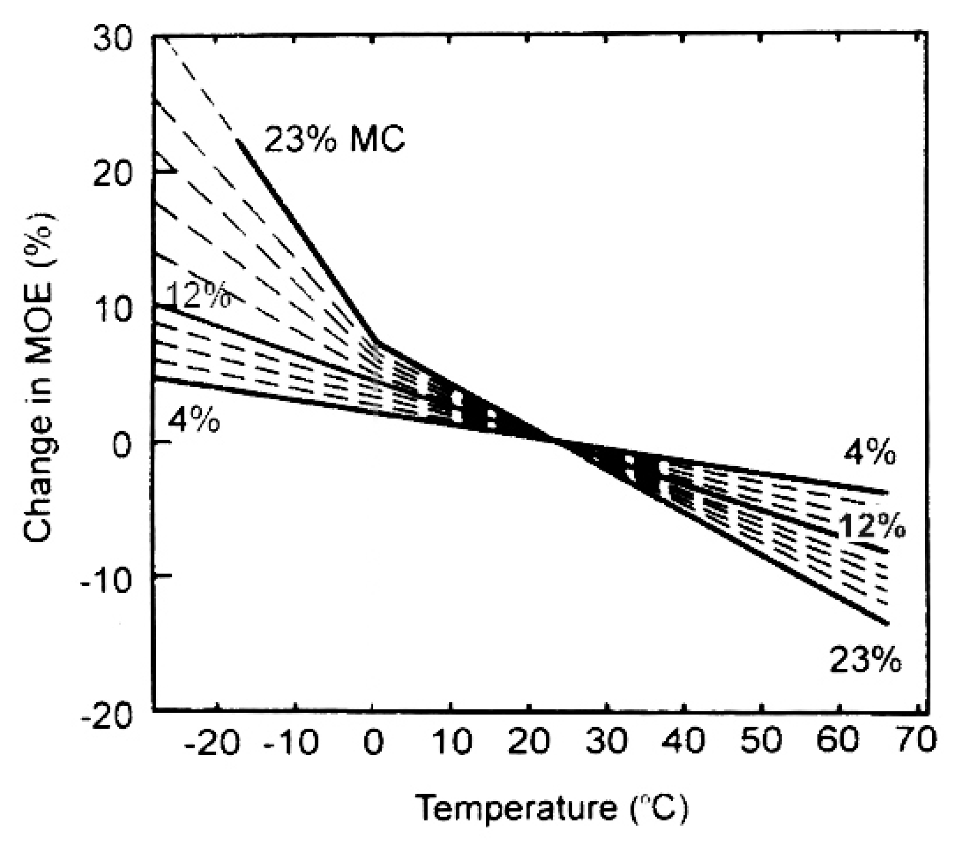 Applsci 11 05023 g003