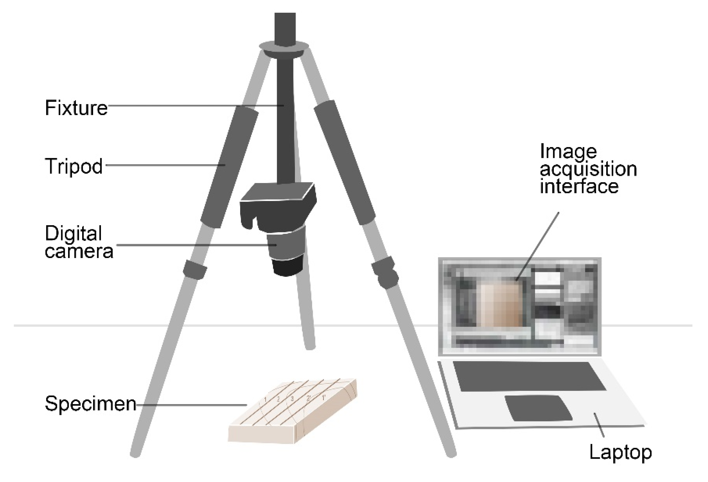 Applsci 11 05023 g007