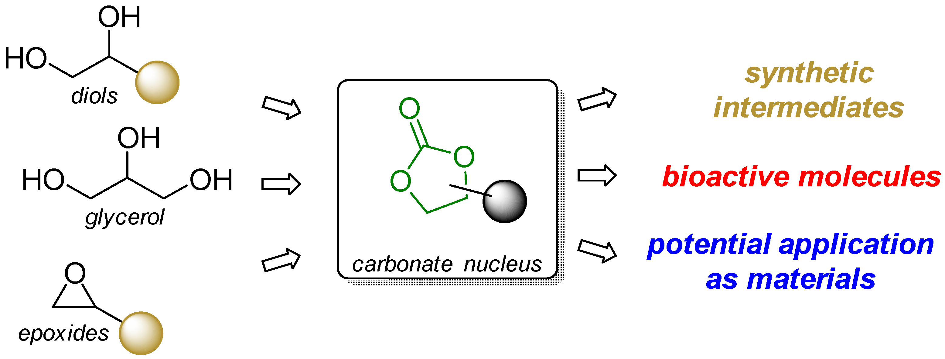 Applsci 11 05024 g001 Applsci 11 05024 g001