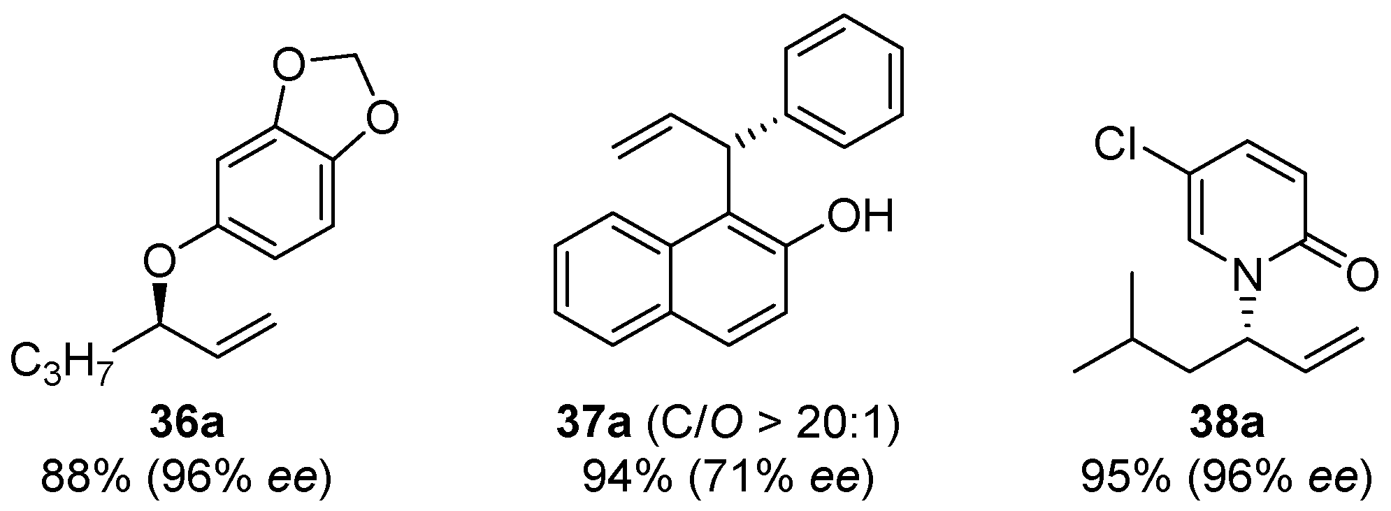 Applsci 11 05024 g003 Applsci 11 05024 g003