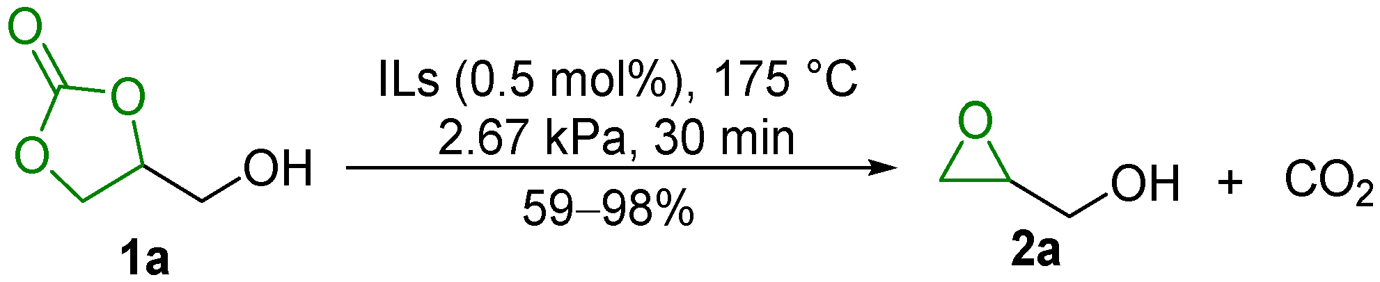 Applsci 11 05024 sch001 Applsci 11 05024 sch001