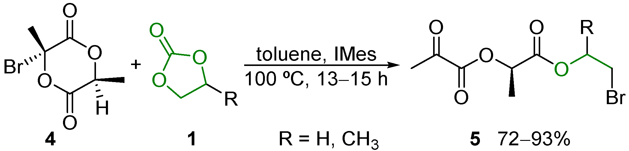 Applsci 11 05024 sch004 Applsci 11 05024 sch004