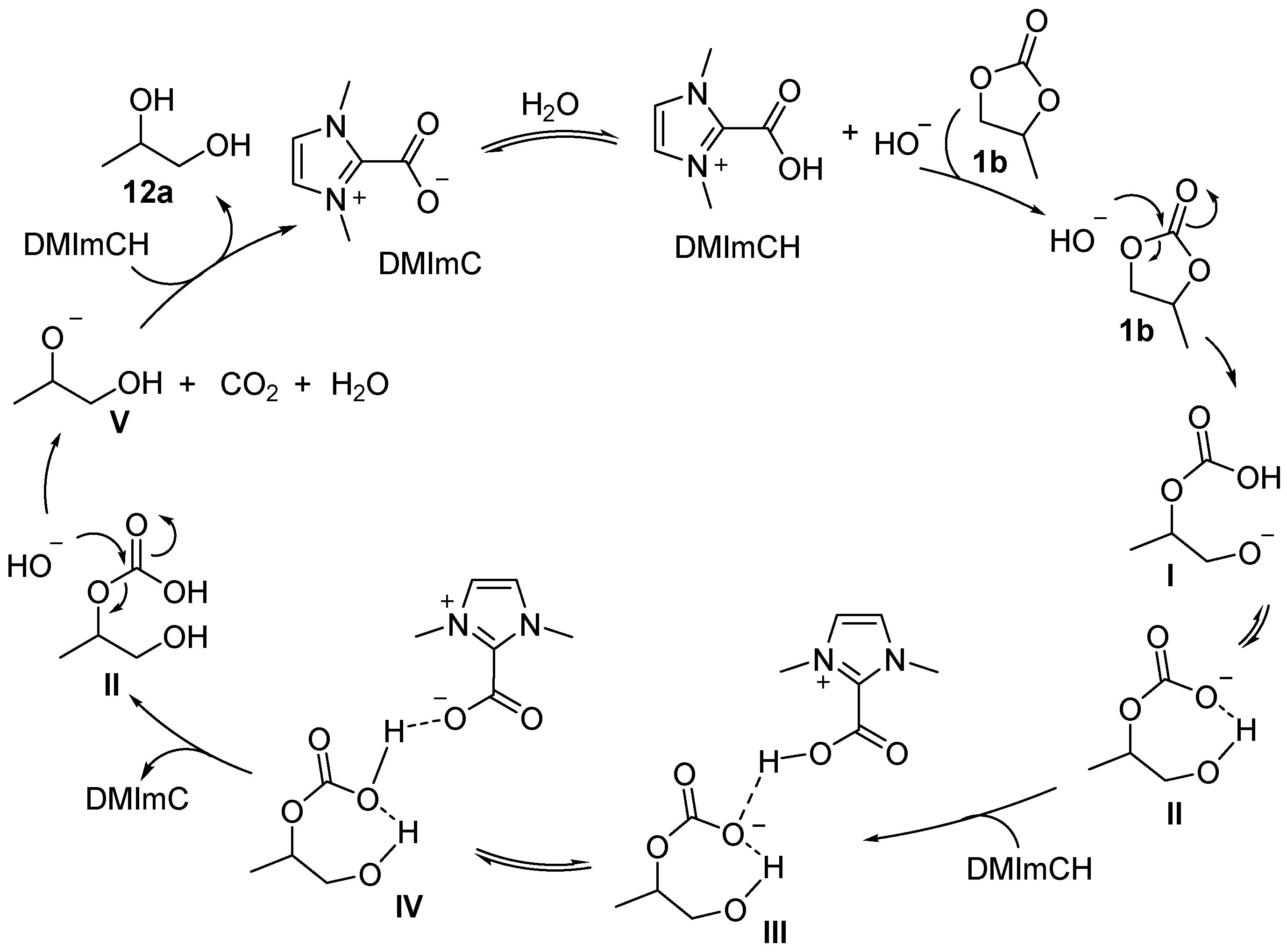 Applsci 11 05024 sch009 Applsci 11 05024 sch009