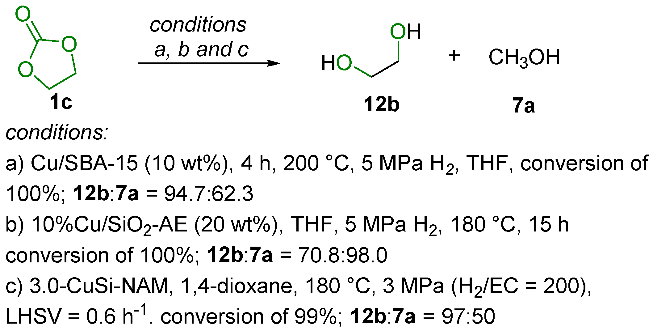 Applsci 11 05024 sch010 Applsci 11 05024 sch010