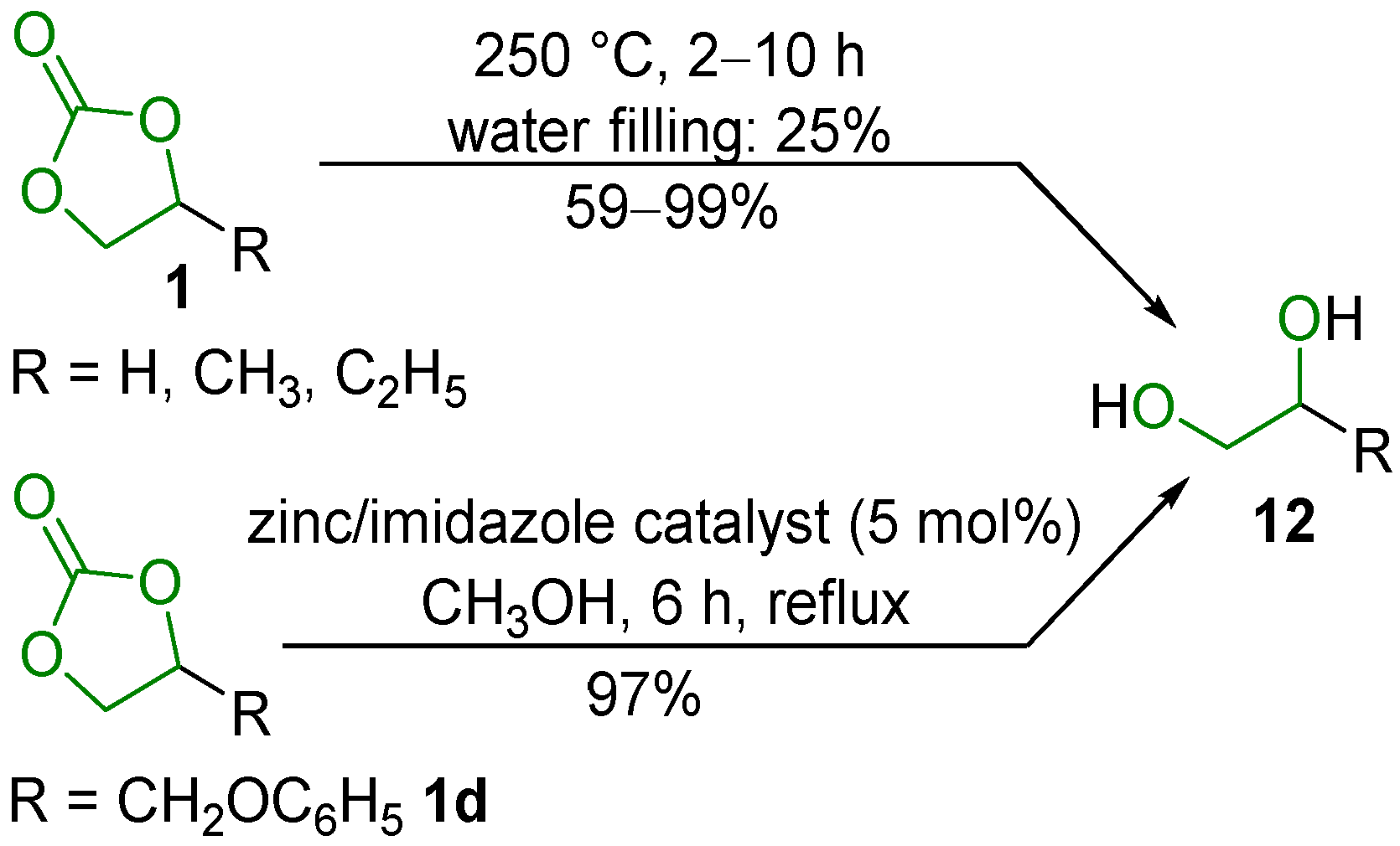 Applsci 11 05024 sch011 Applsci 11 05024 sch011