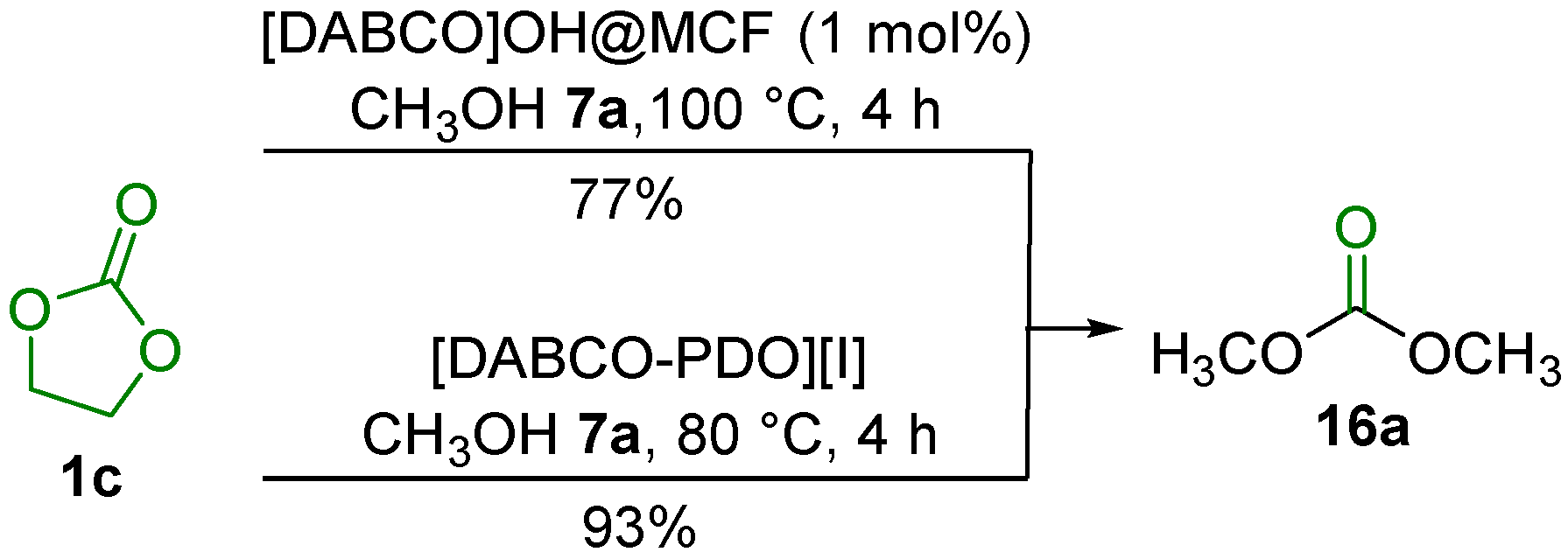 Applsci 11 05024 sch015 Applsci 11 05024 sch015