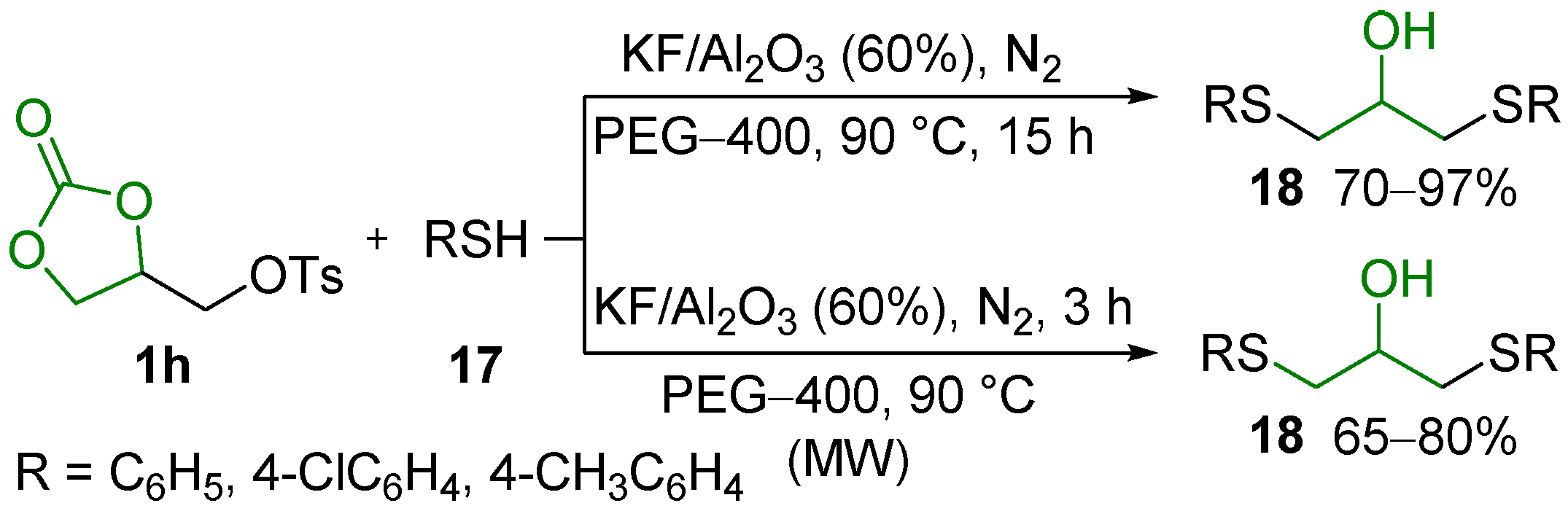 Applsci 11 05024 sch017 Applsci 11 05024 sch017
