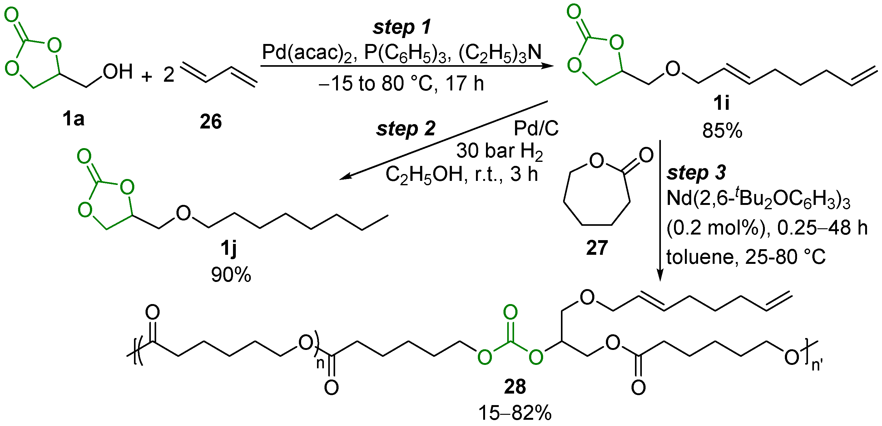 Applsci 11 05024 sch020 Applsci 11 05024 sch020