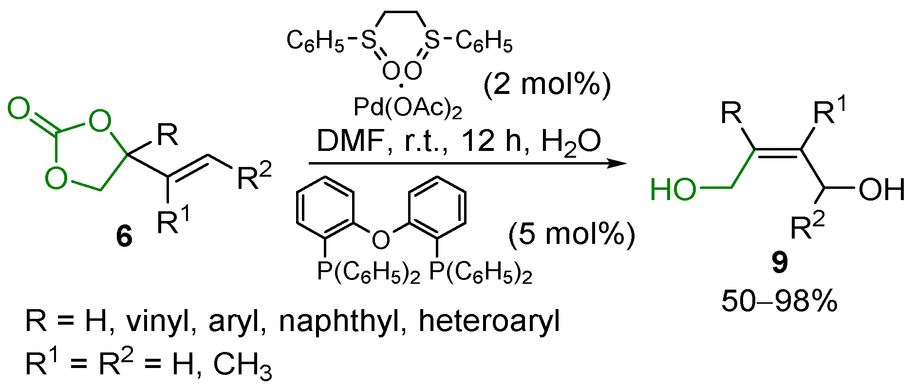 Applsci 11 05024 sch022 Applsci 11 05024 sch022