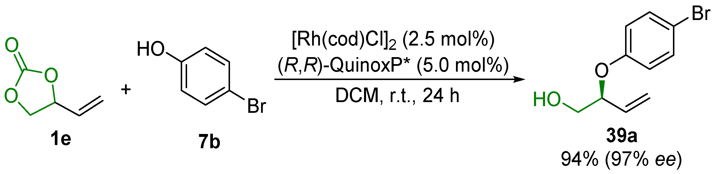 Applsci 11 05024 sch024 Applsci 11 05024 sch024
