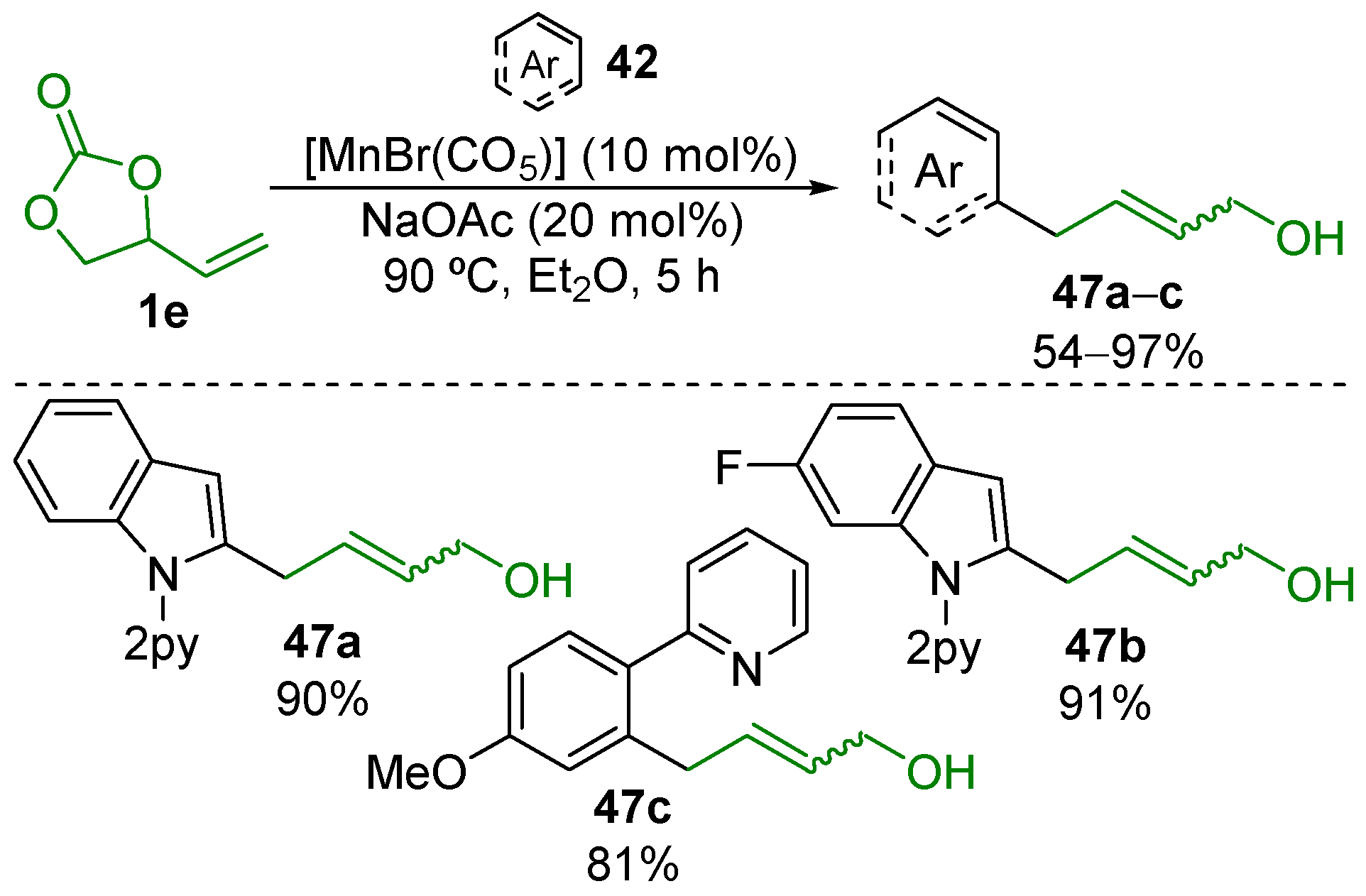 Applsci 11 05024 sch027 Applsci 11 05024 sch027