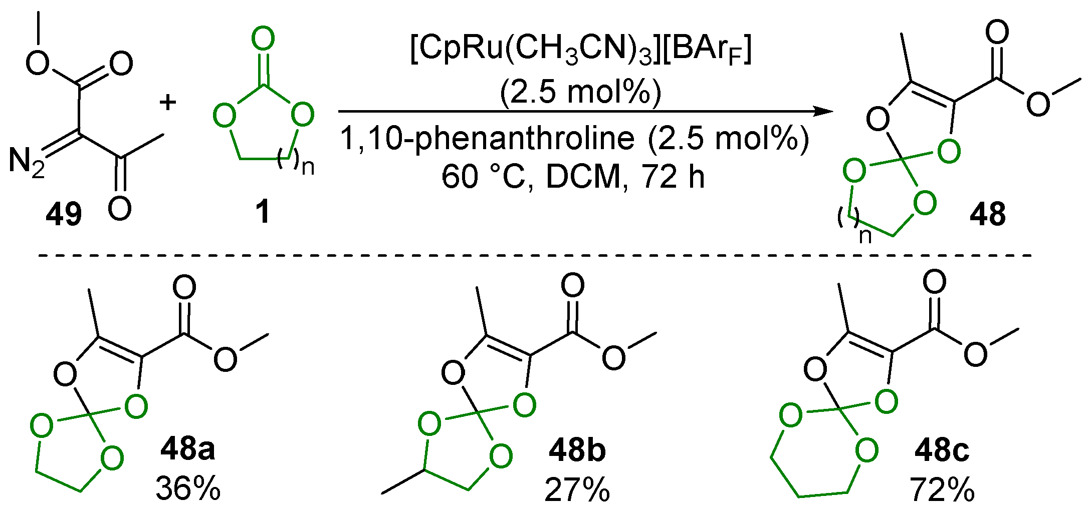 Applsci 11 05024 sch028 Applsci 11 05024 sch028