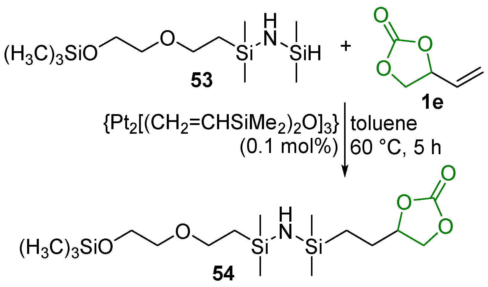 Applsci 11 05024 sch030 Applsci 11 05024 sch030