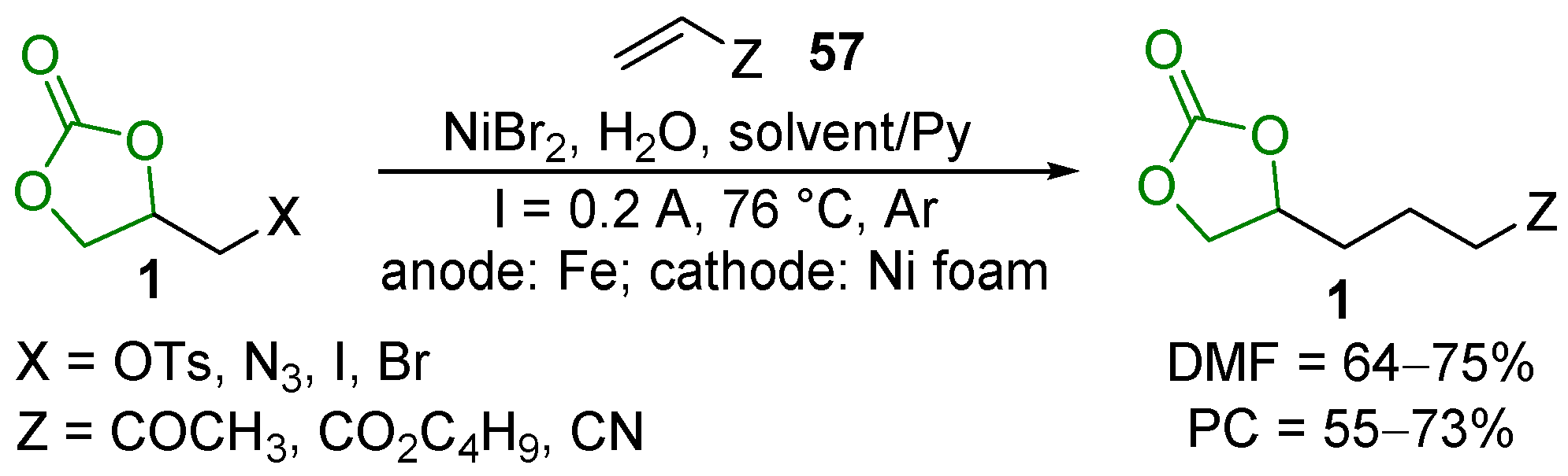 Applsci 11 05024 sch032 Applsci 11 05024 sch032