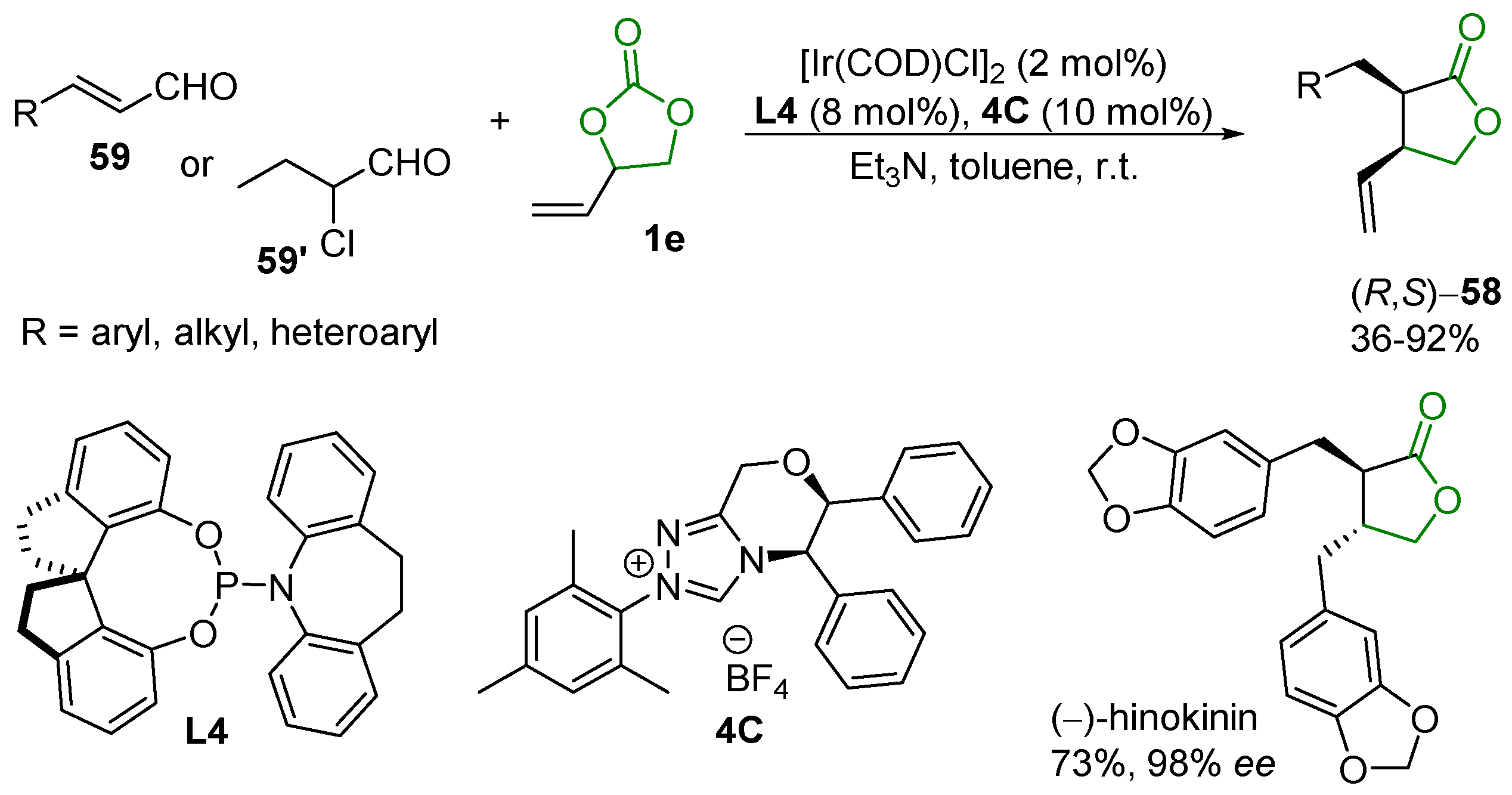 Applsci 11 05024 sch033 Applsci 11 05024 sch033