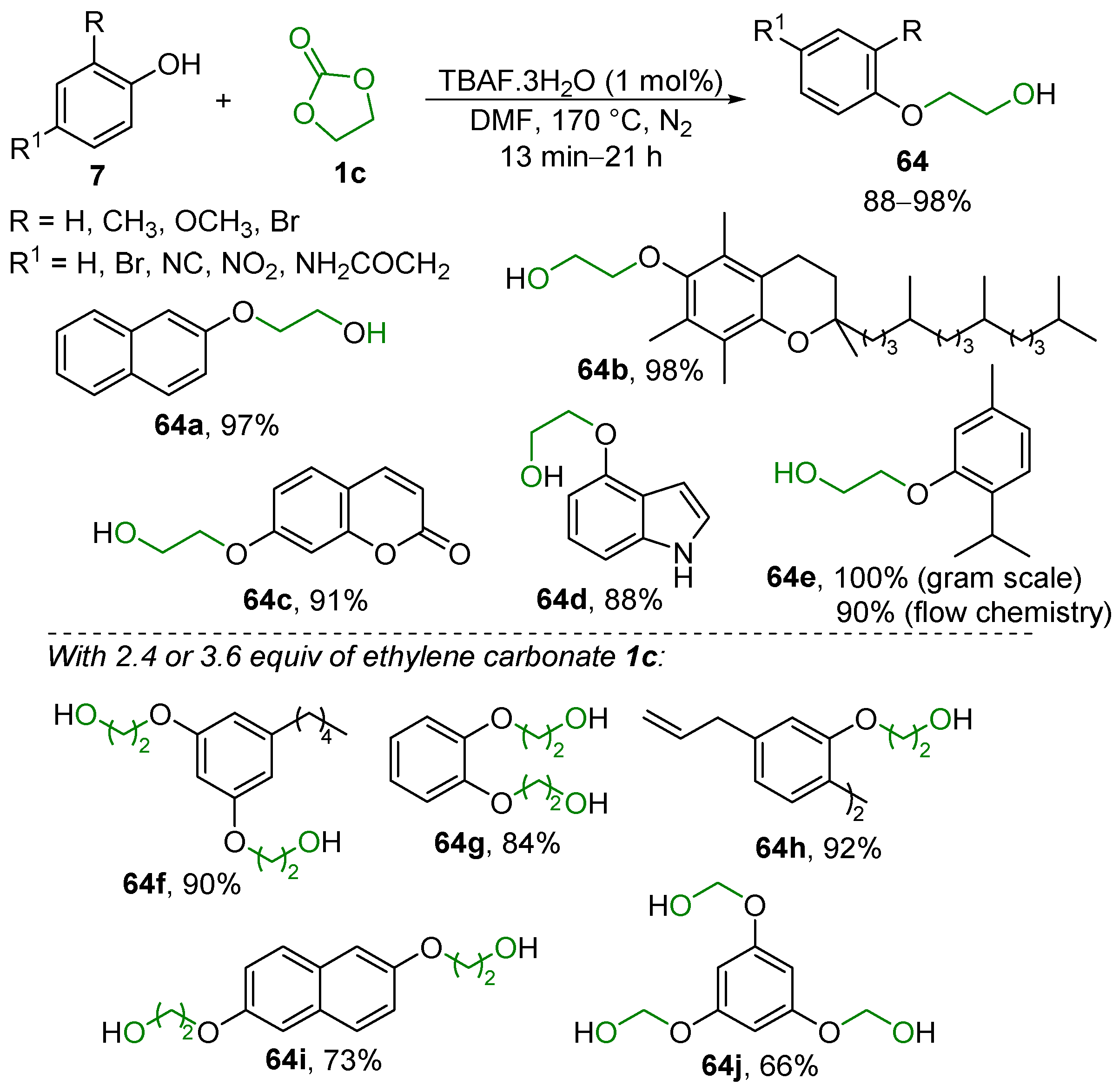 Applsci 11 05024 sch037 Applsci 11 05024 sch037