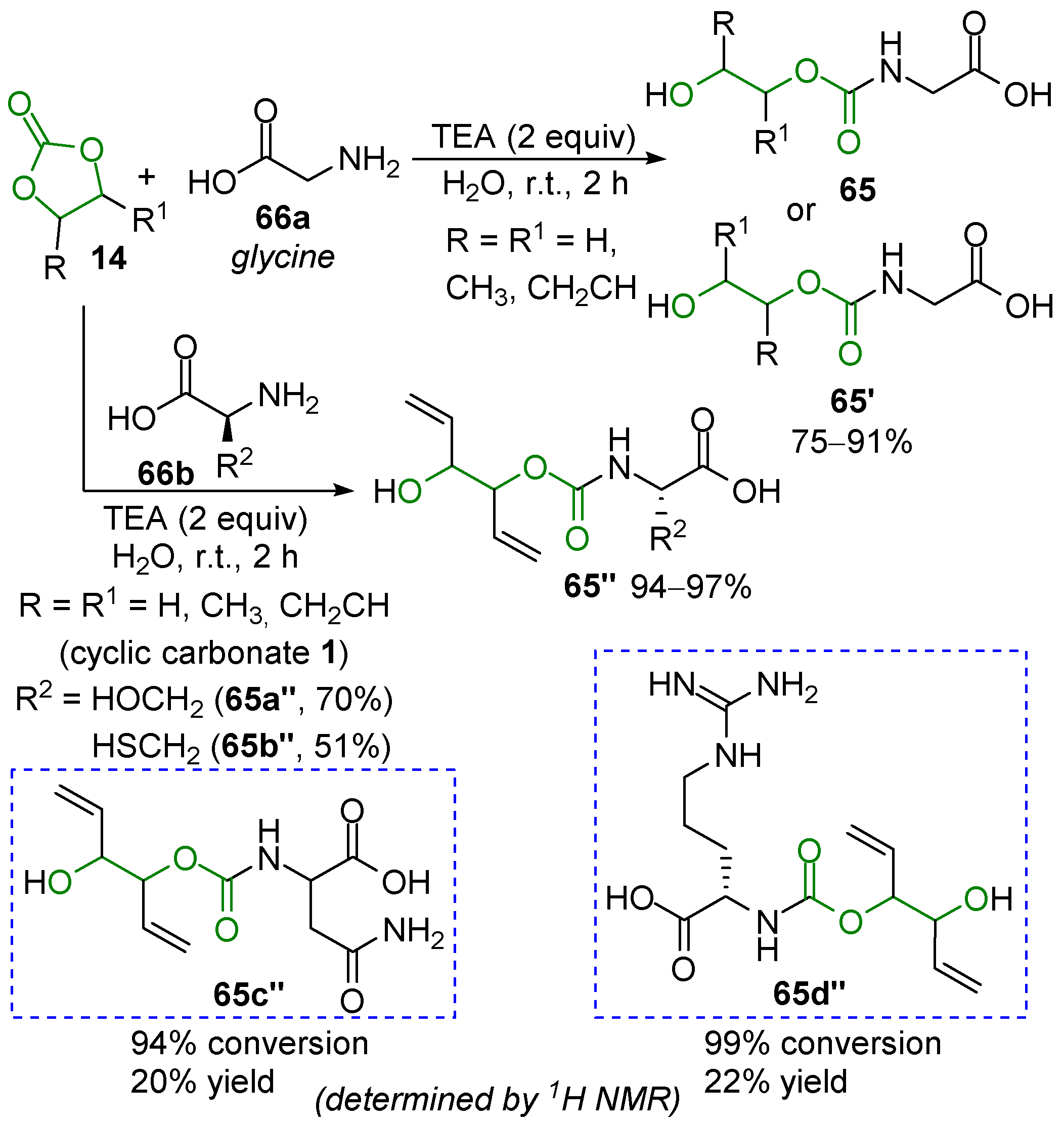 Applsci 11 05024 sch038 Applsci 11 05024 sch038