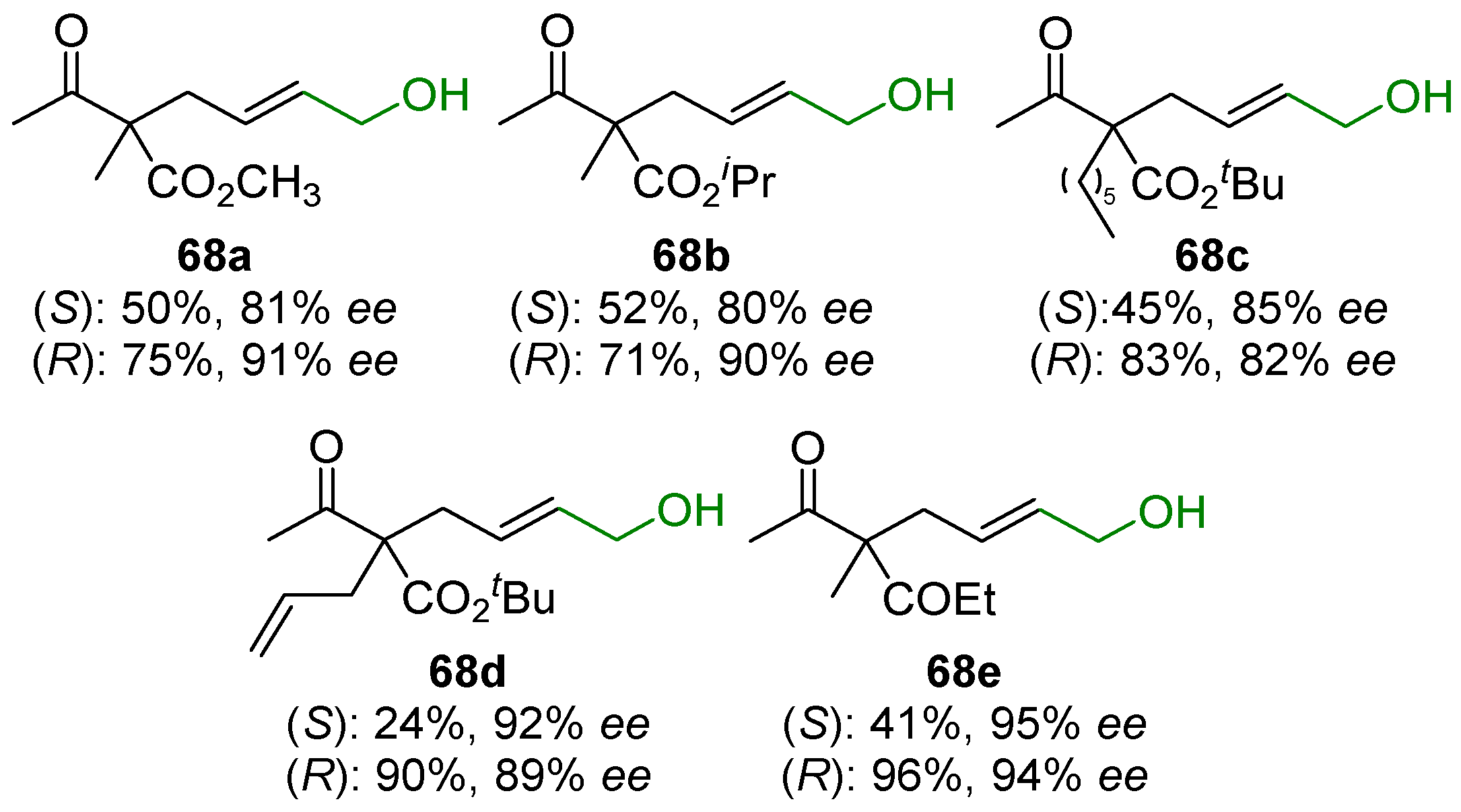 Applsci 11 05024 sch040 Applsci 11 05024 sch040