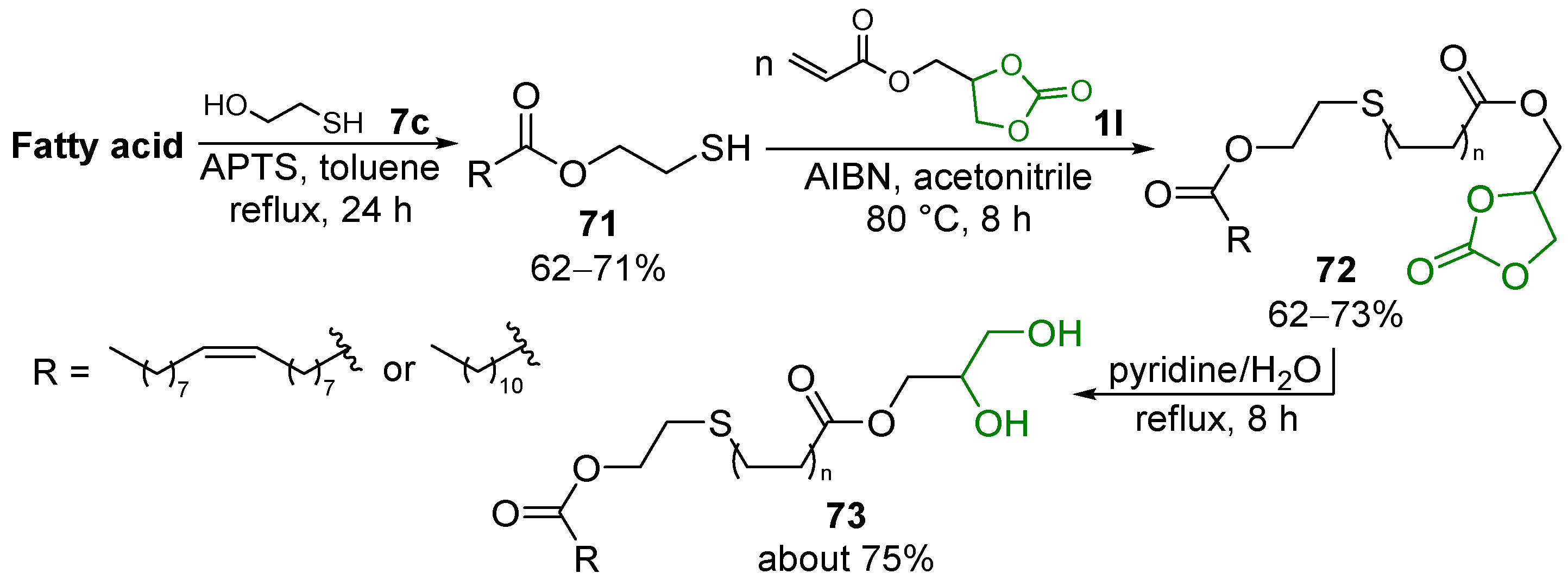 Applsci 11 05024 sch042 Applsci 11 05024 sch042