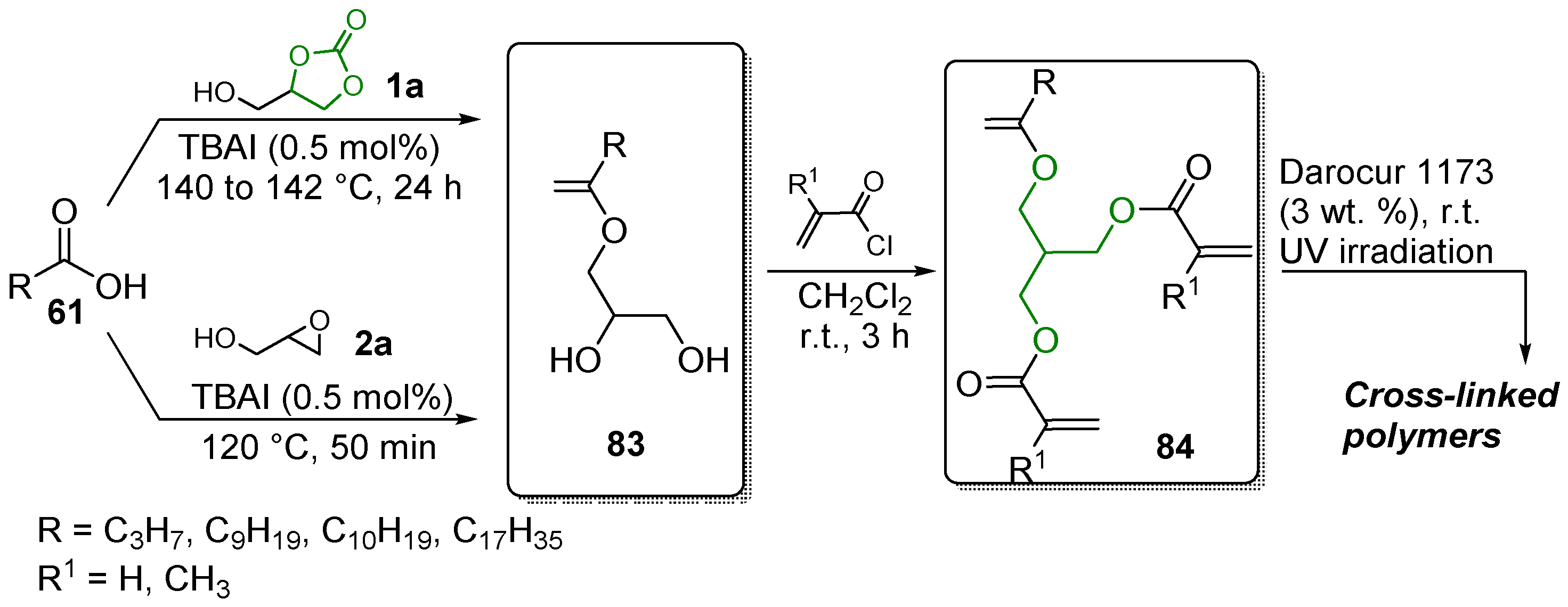 Applsci 11 05024 sch045 Applsci 11 05024 sch045