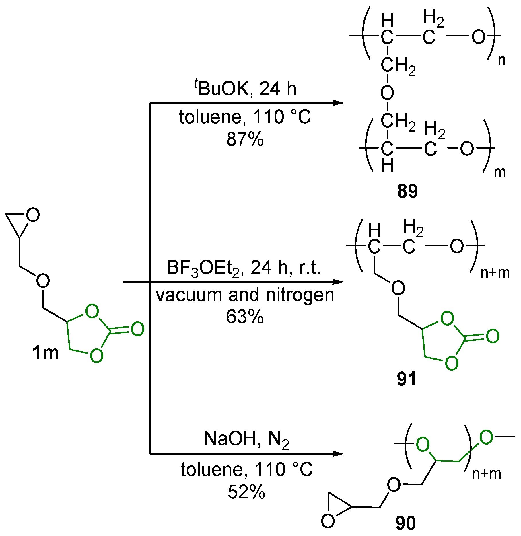 Applsci 11 05024 sch048 Applsci 11 05024 sch048