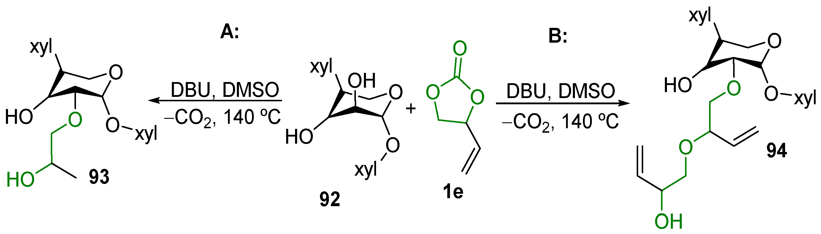 Applsci 11 05024 sch049 Applsci 11 05024 sch049