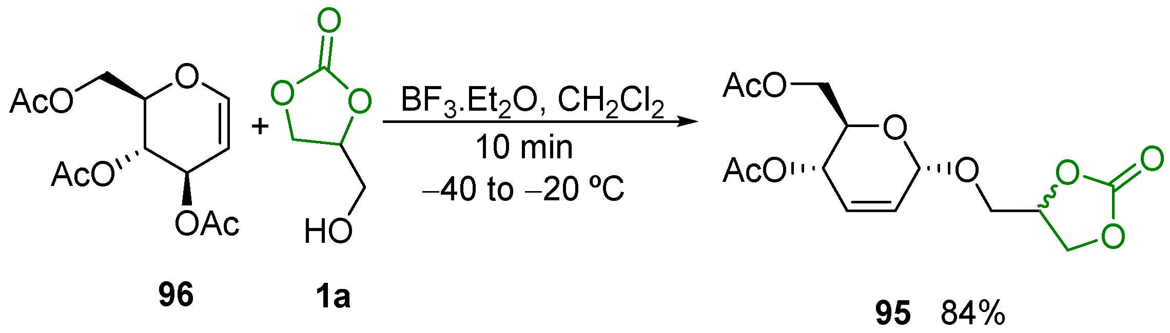 Applsci 11 05024 sch050 Applsci 11 05024 sch050