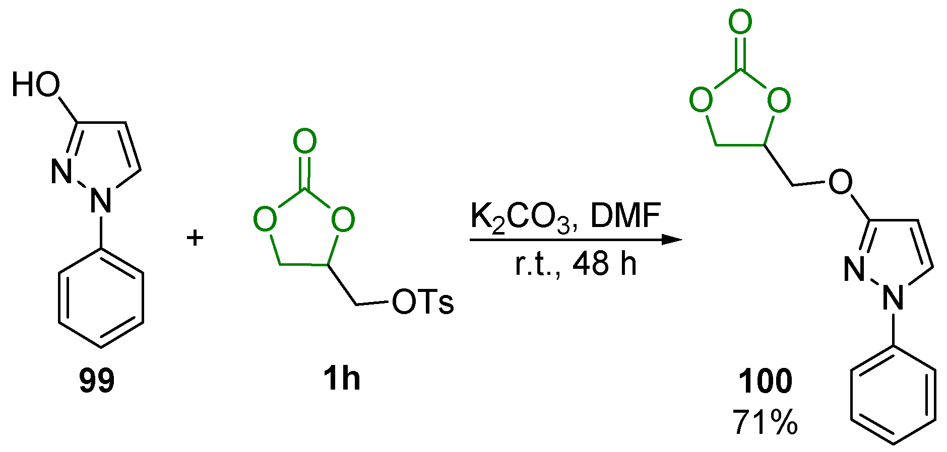 Applsci 11 05024 sch053 Applsci 11 05024 sch053