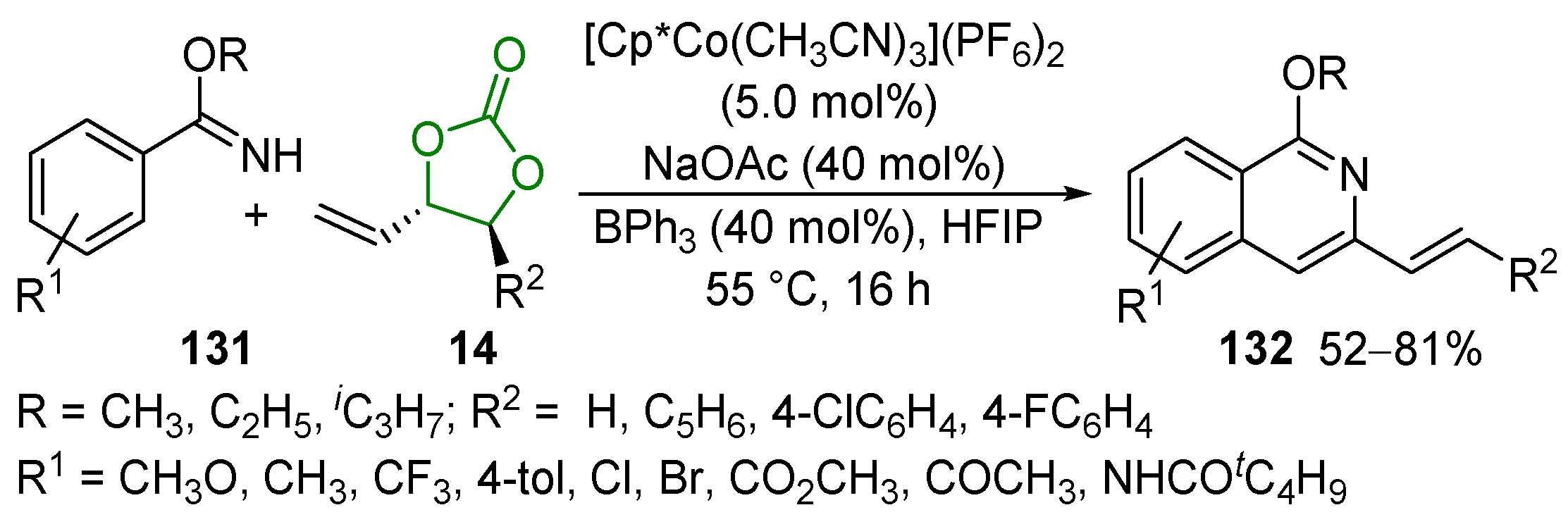 Applsci 11 05024 sch062 Applsci 11 05024 sch062