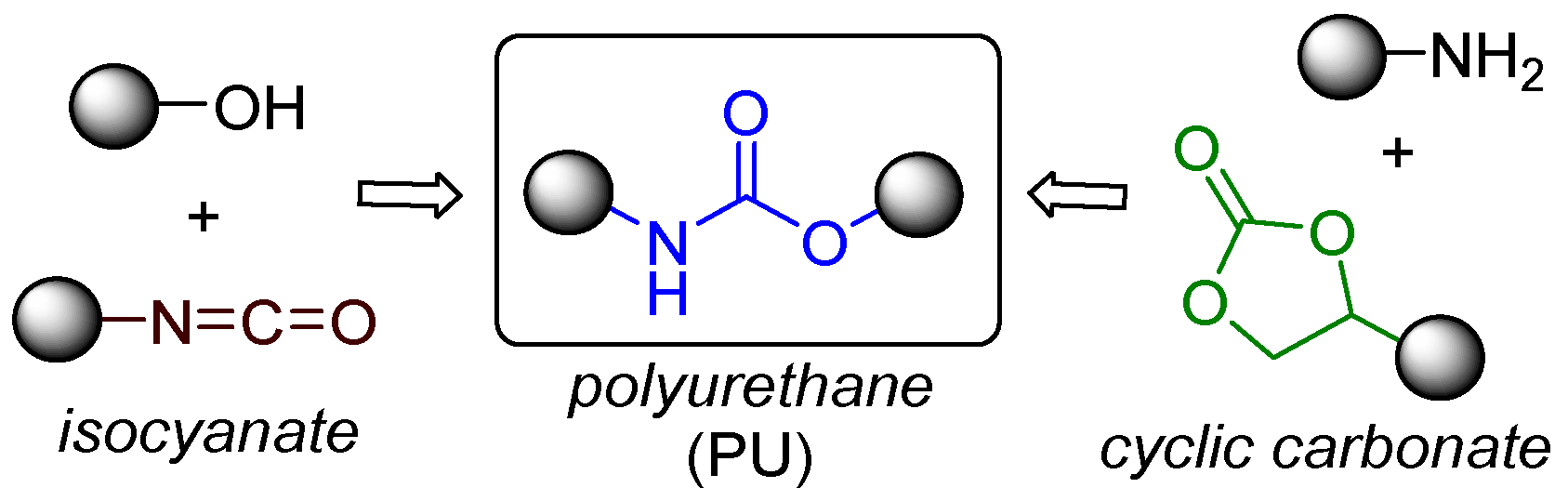 Applsci 11 05024 sch070 Applsci 11 05024 sch070
