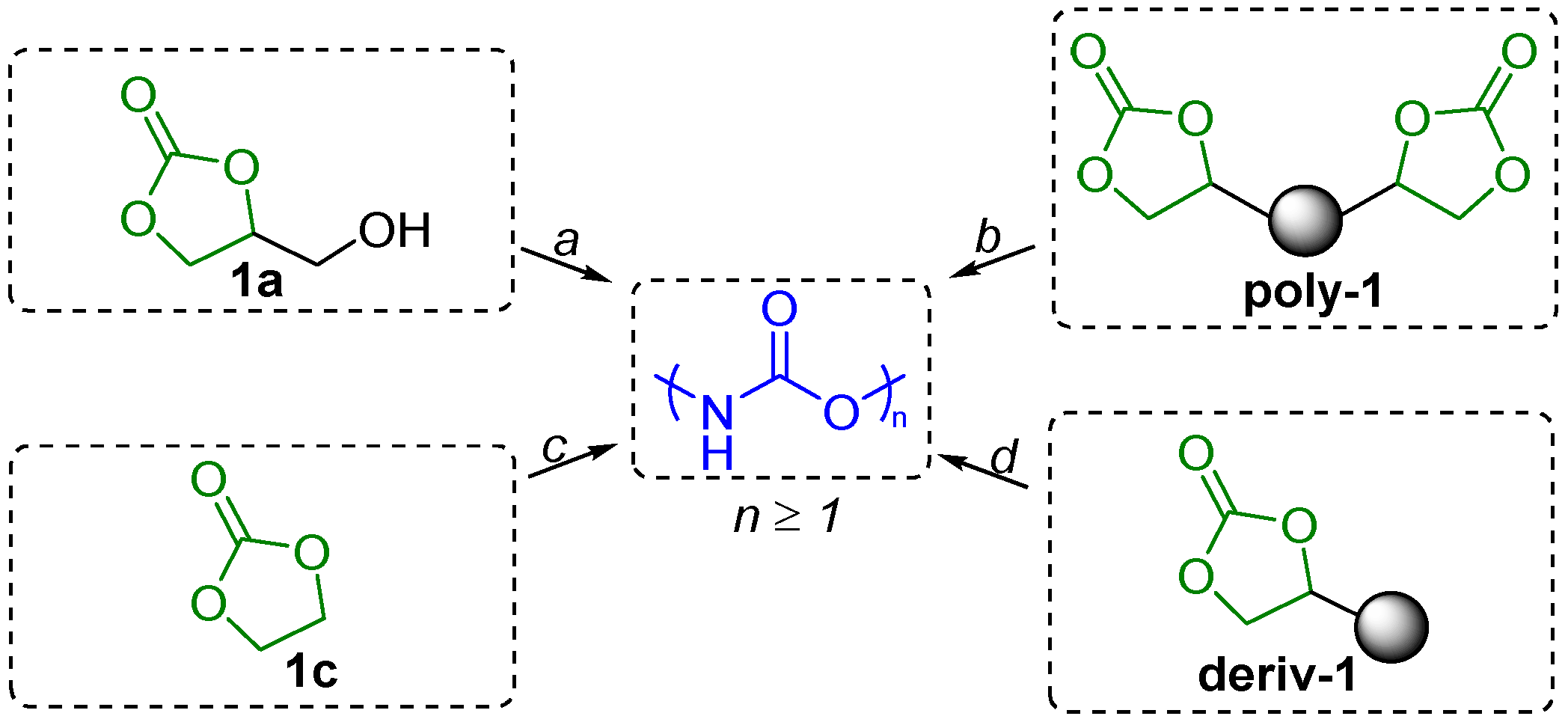 Applsci 11 05024 sch071 Applsci 11 05024 sch071