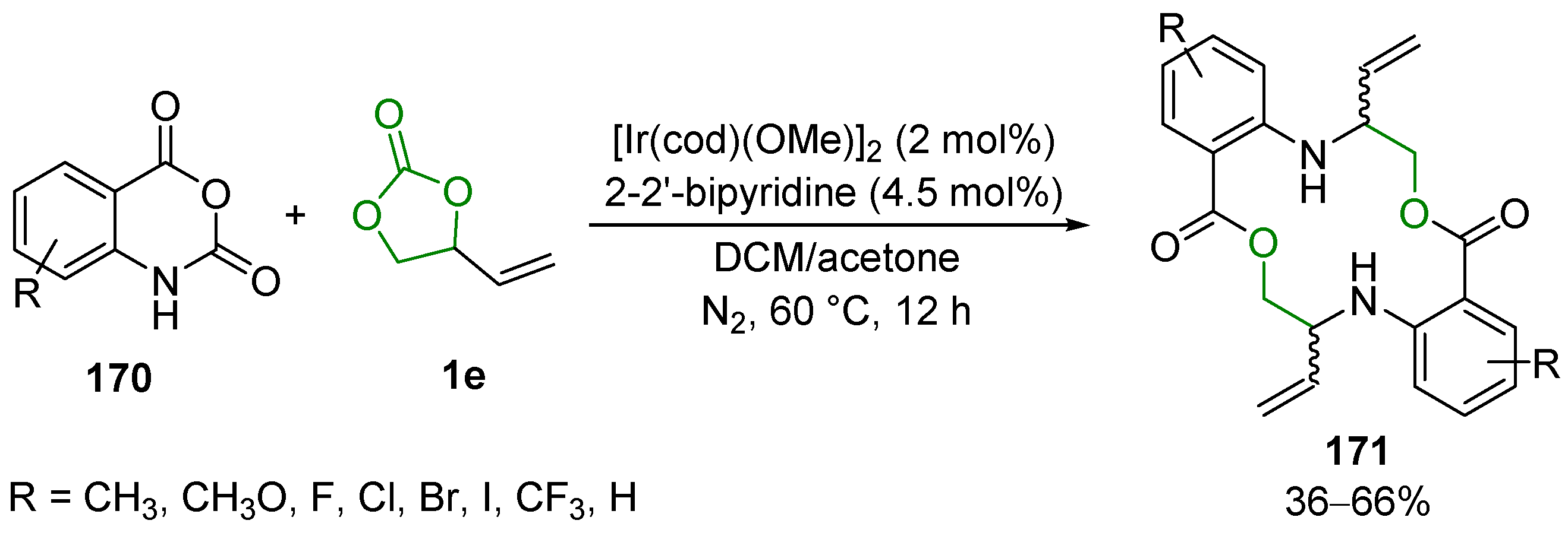 Applsci 11 05024 sch078 Applsci 11 05024 sch078