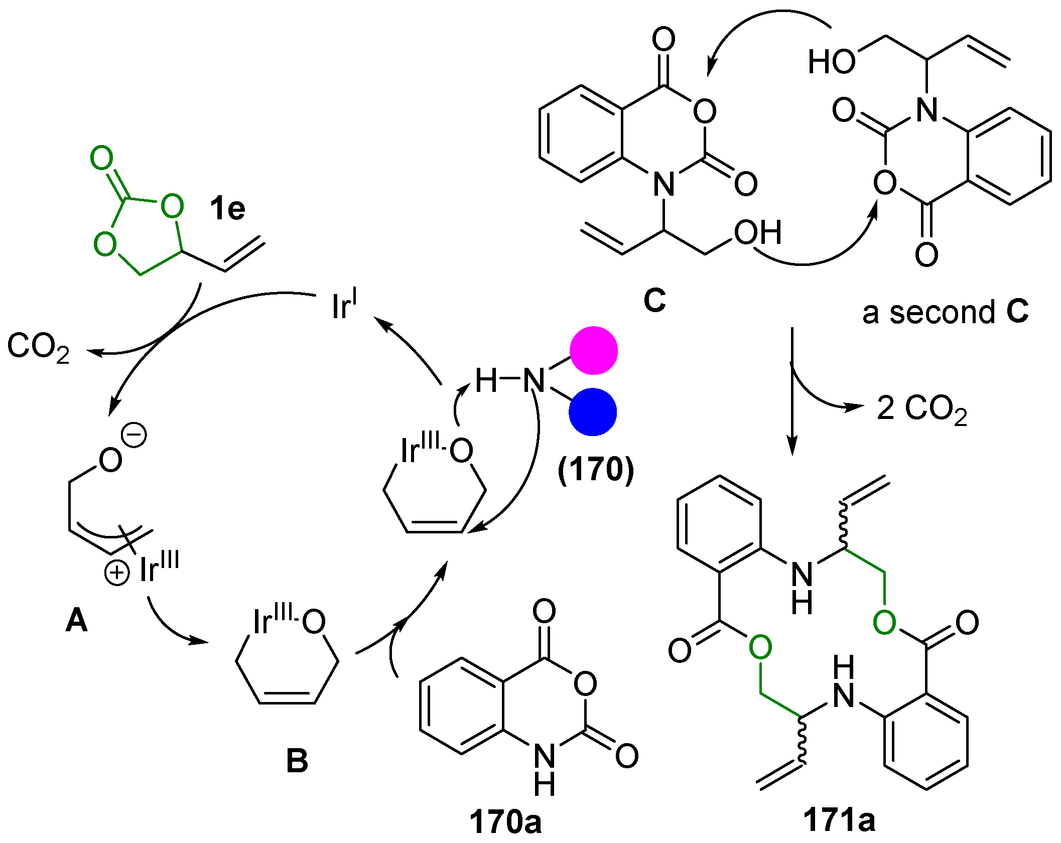 Applsci 11 05024 sch079 Applsci 11 05024 sch079