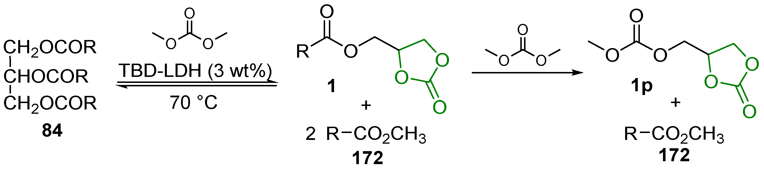 Applsci 11 05024 sch080 Applsci 11 05024 sch080