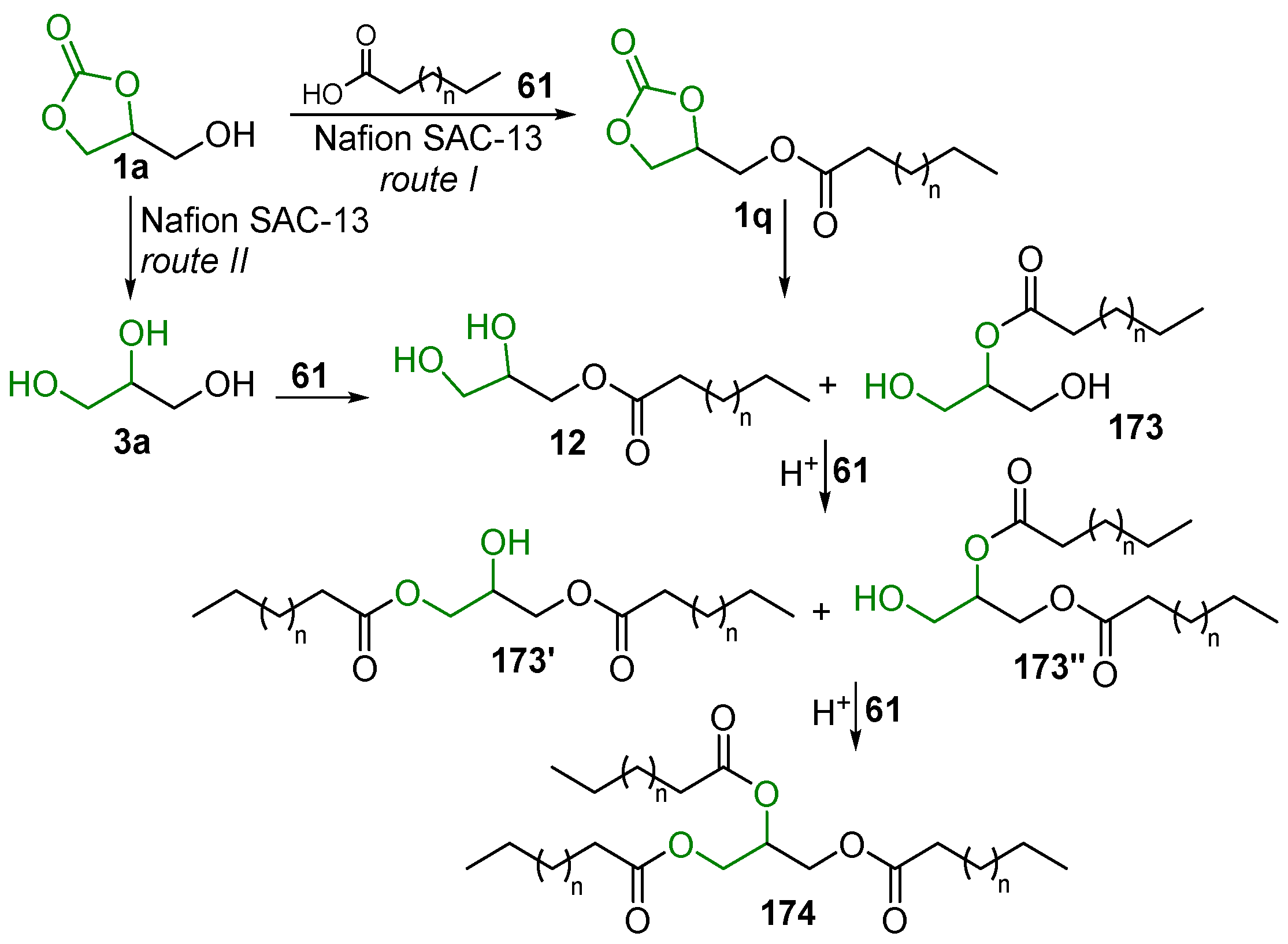 Applsci 11 05024 sch081 Applsci 11 05024 sch081