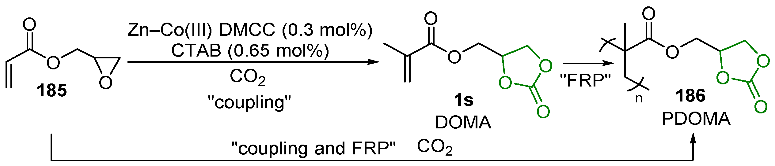Applsci 11 05024 sch085 Applsci 11 05024 sch085