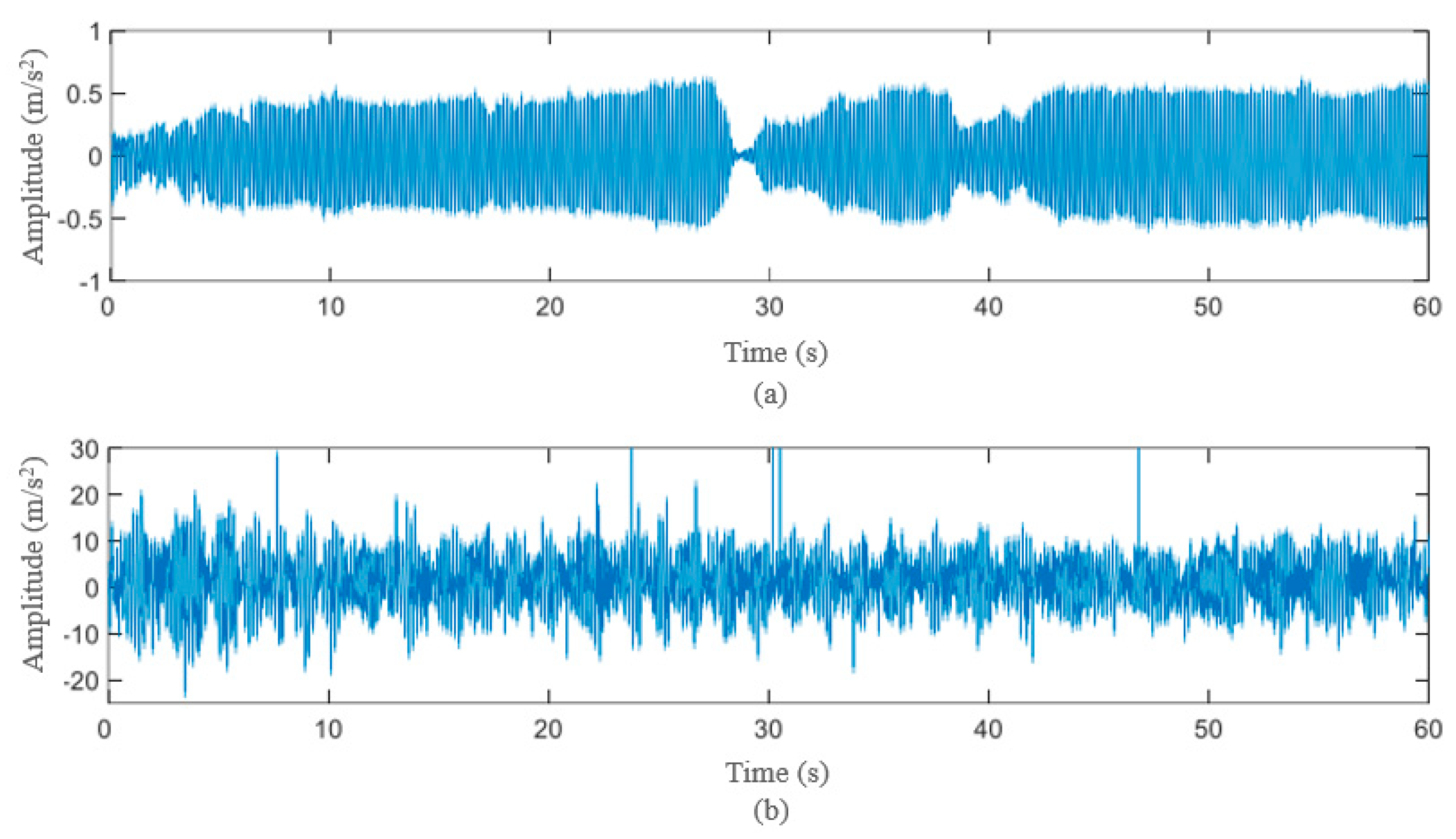 Applsci 11 05026 g001