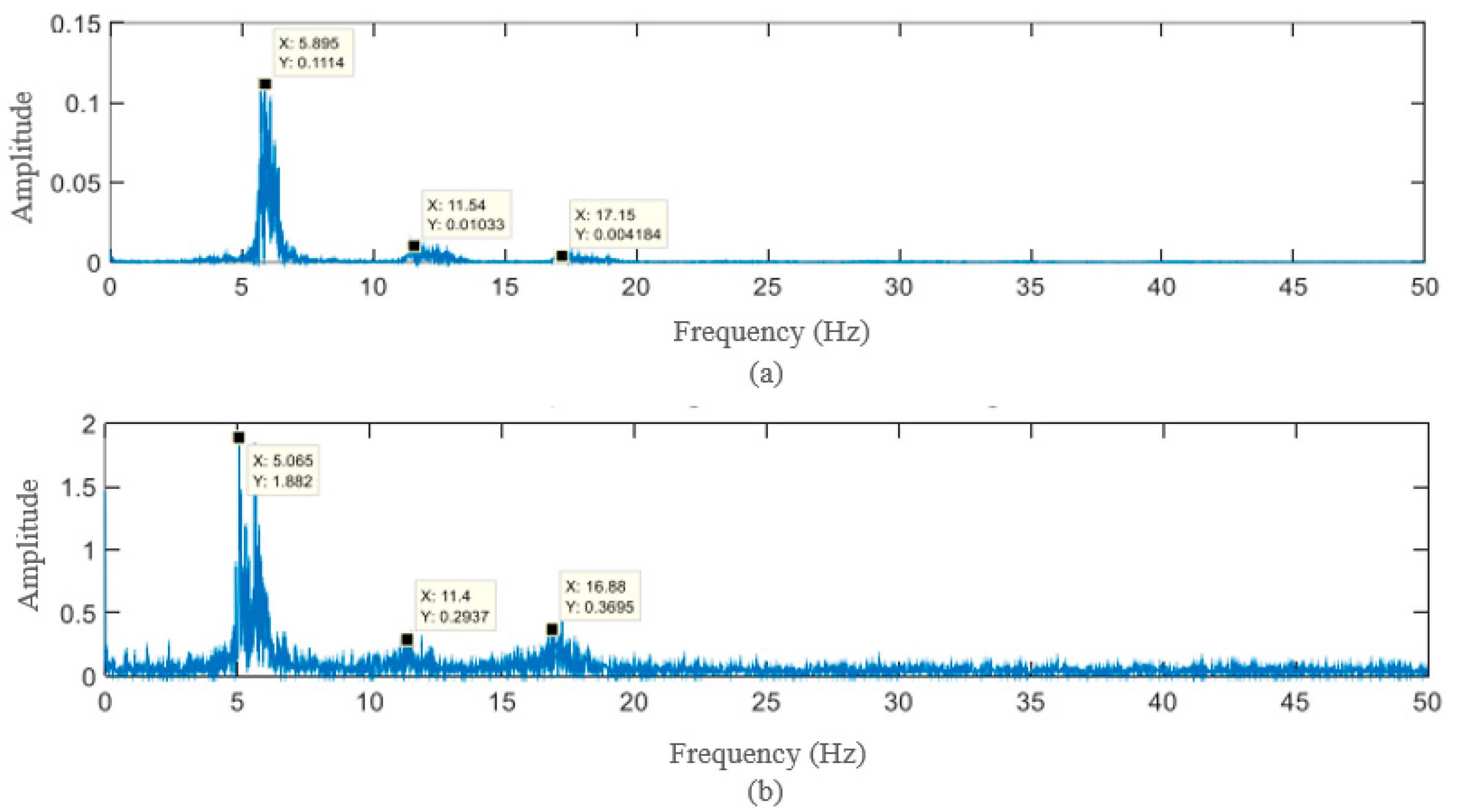 Applsci 11 05026 g002