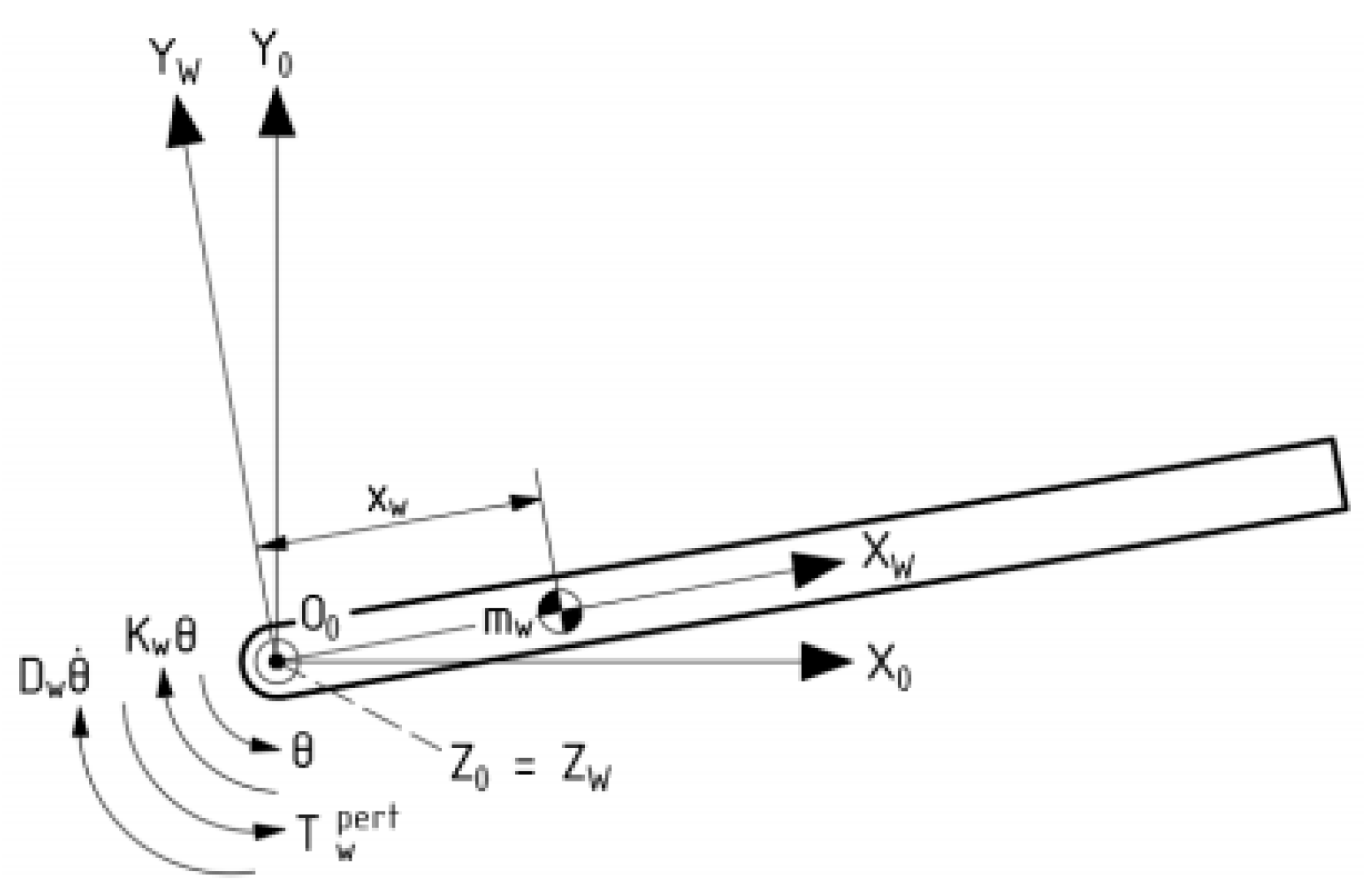 Applsci 11 05026 g004