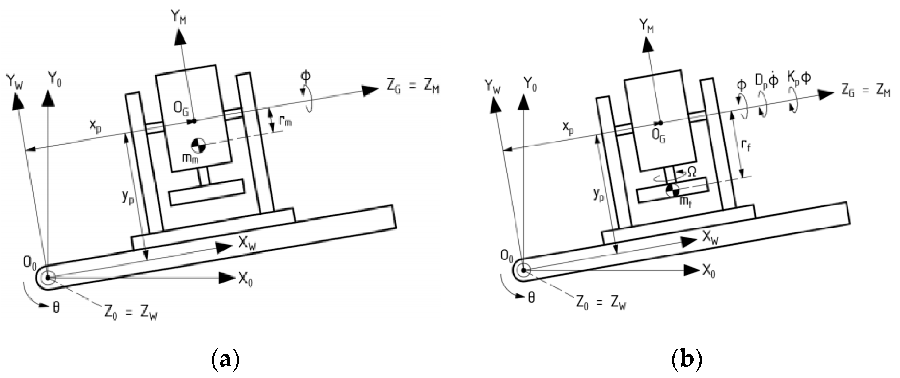 Applsci 11 05026 g005