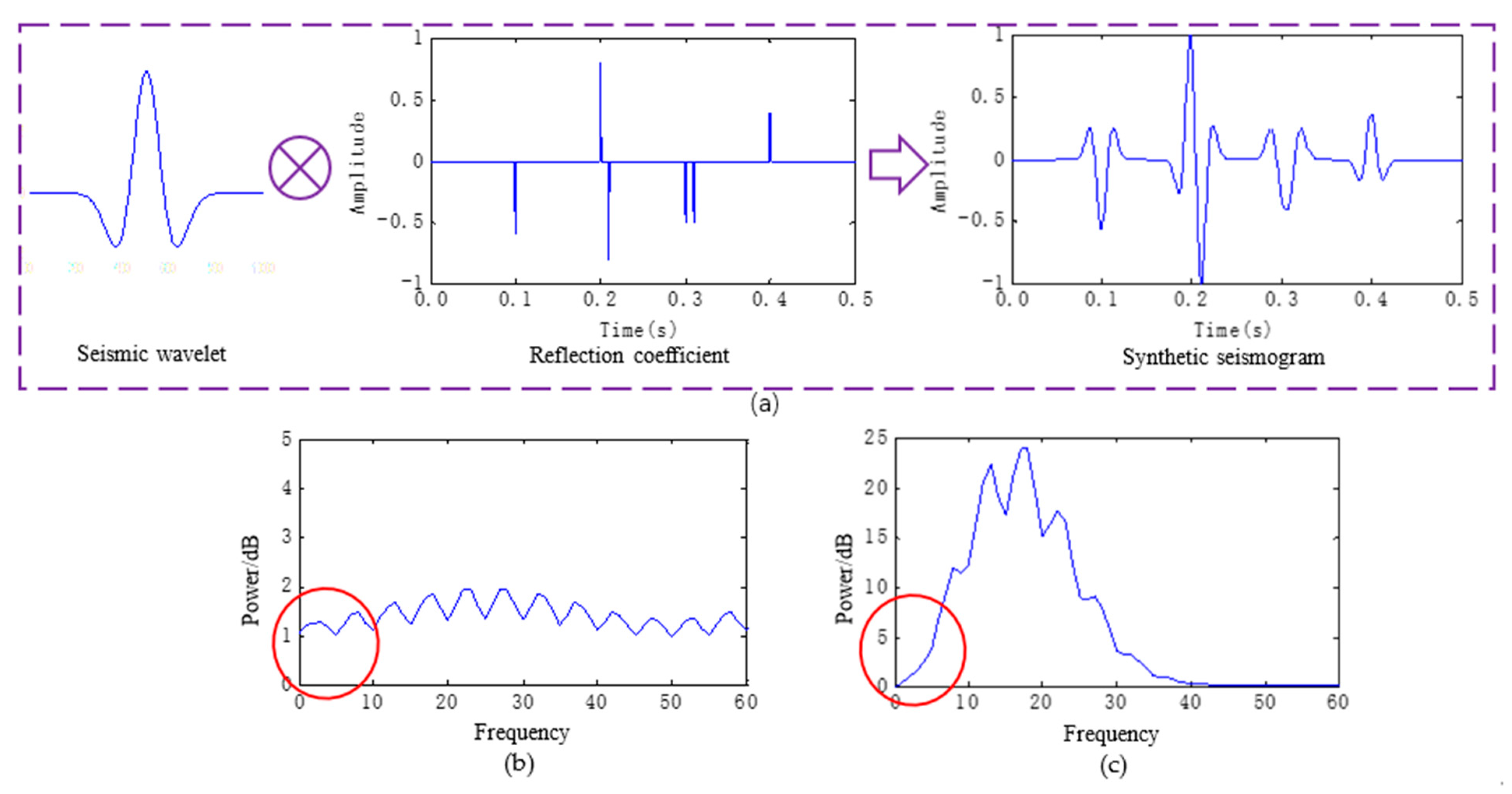 Applsci 11 05028 g001