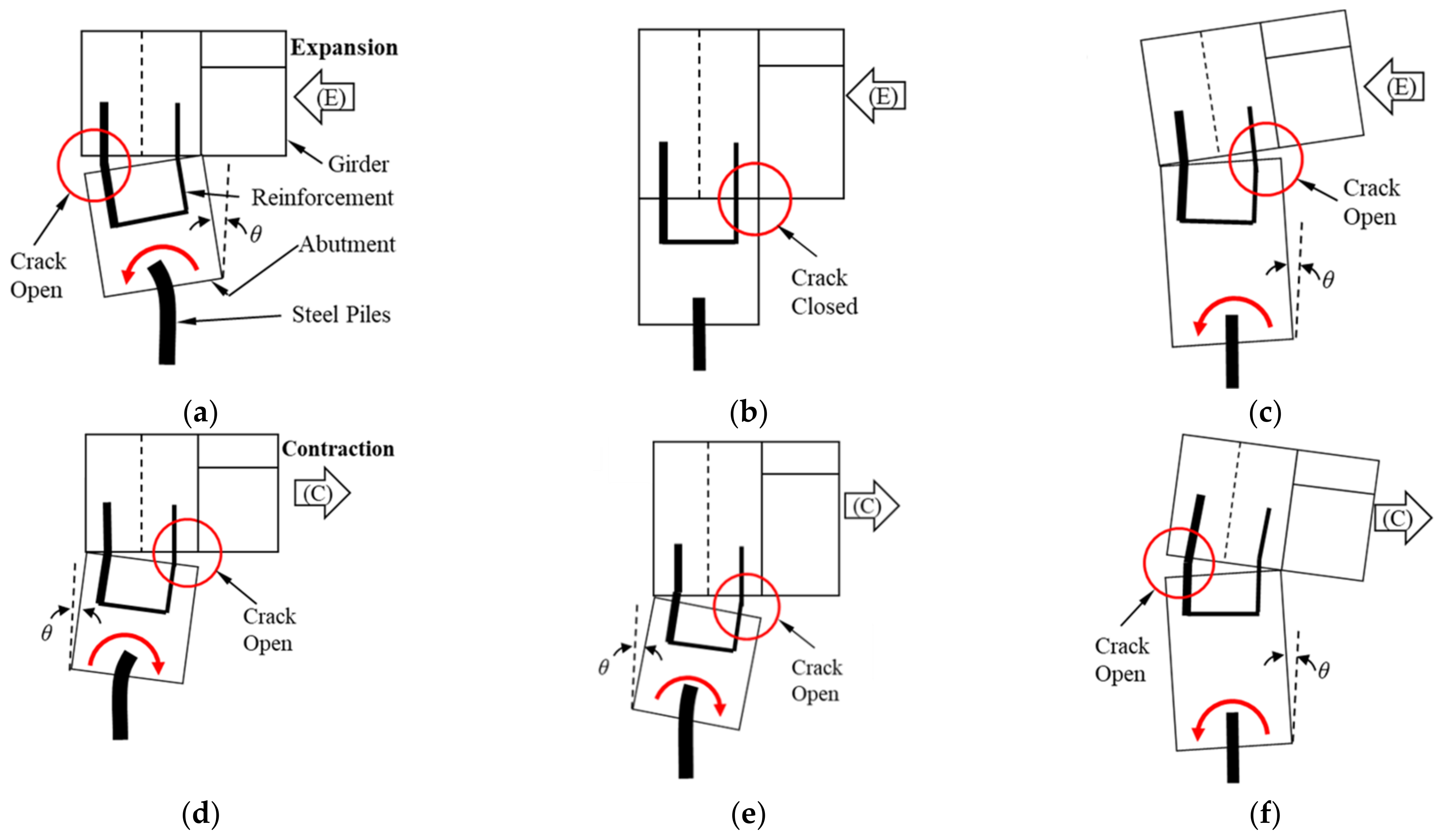 Applsci 11 05031 g012