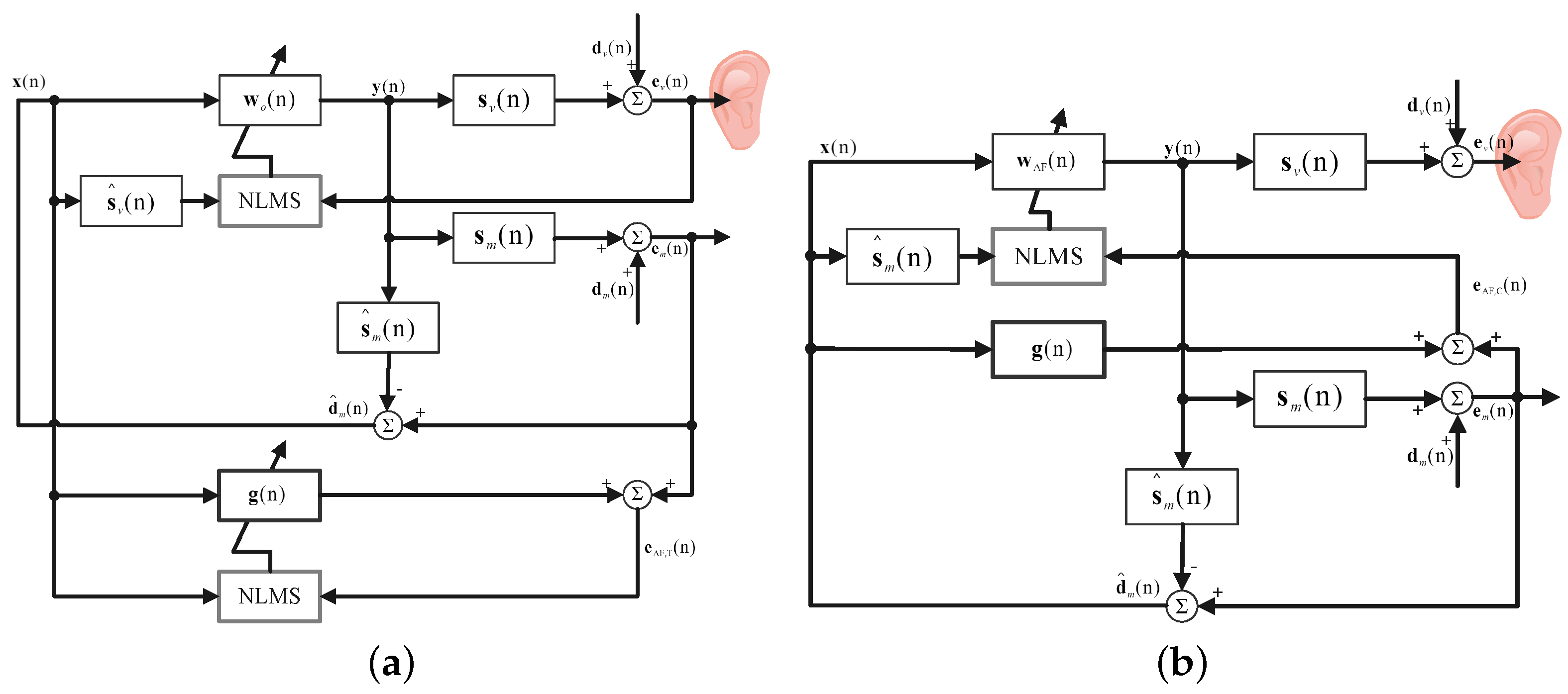 Applsci 11 05033 g003