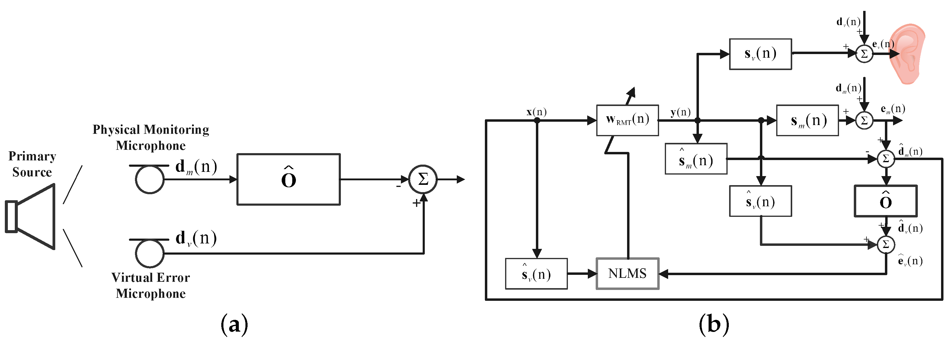 Applsci 11 05033 g004