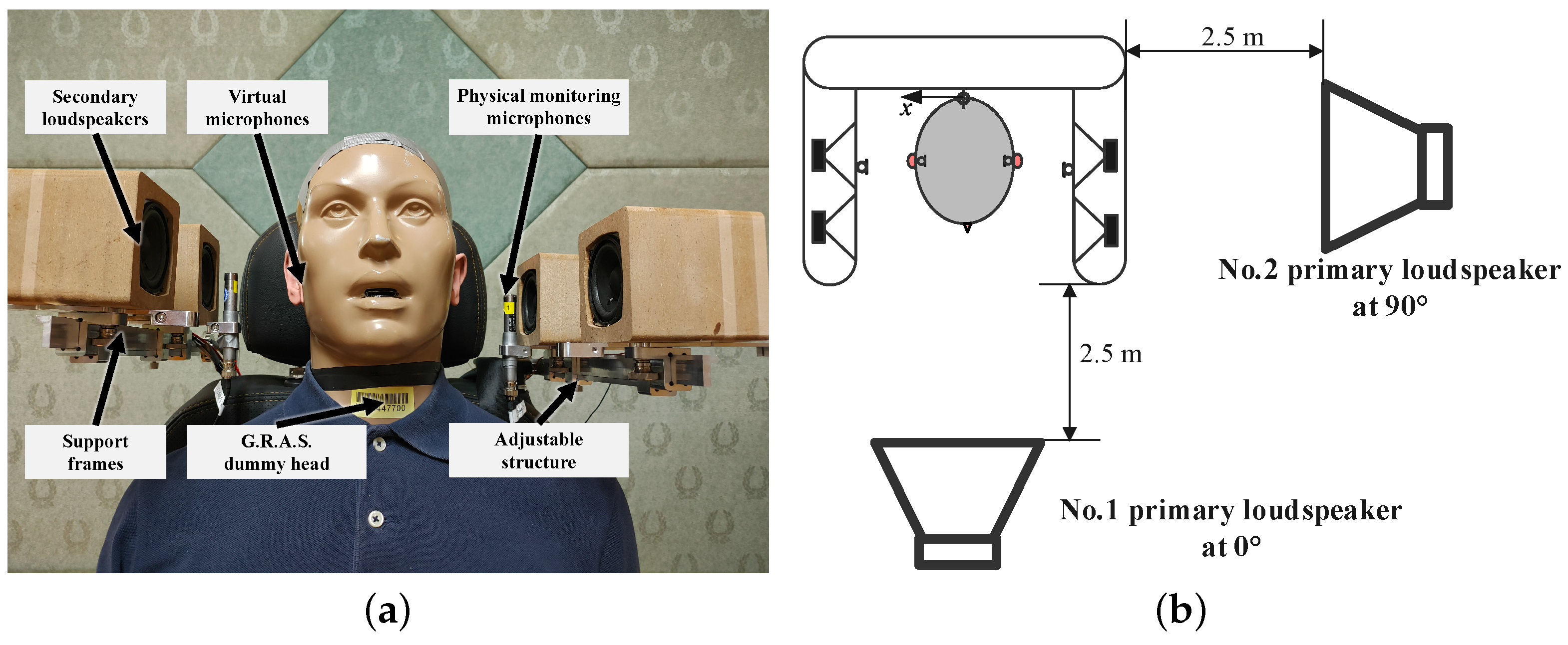 Applsci 11 05033 g005