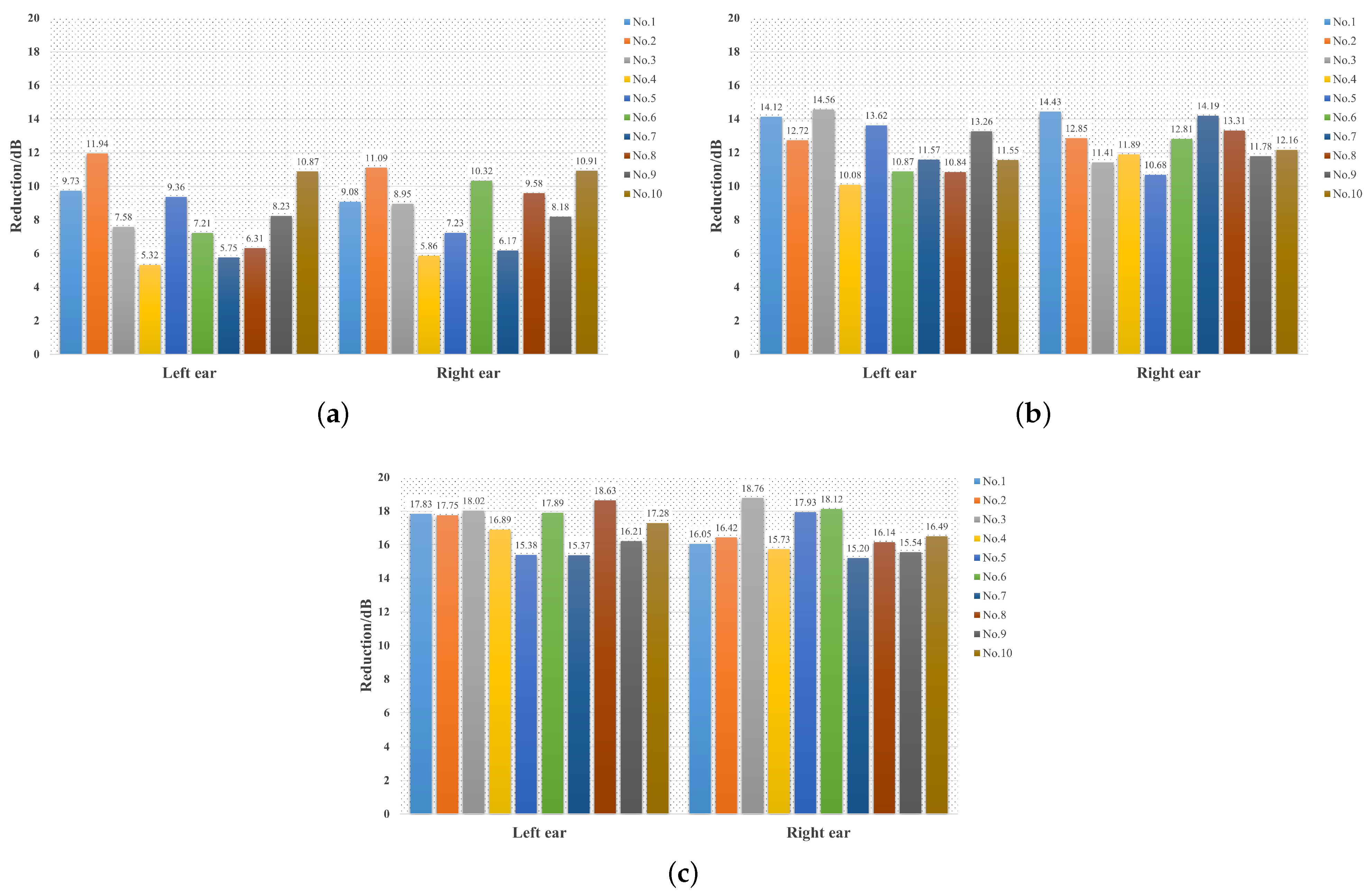 Applsci 11 05033 g009