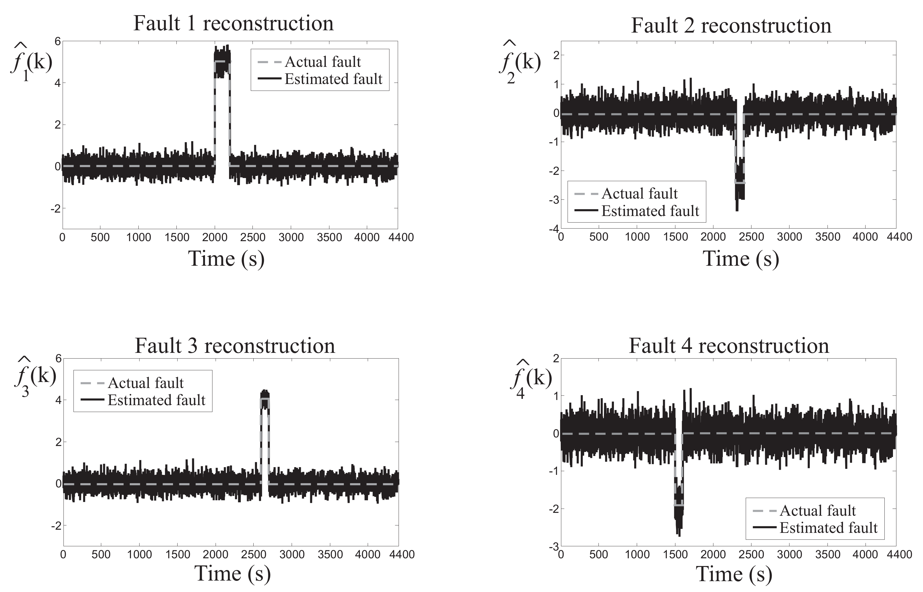 Applsci 11 05035 g005