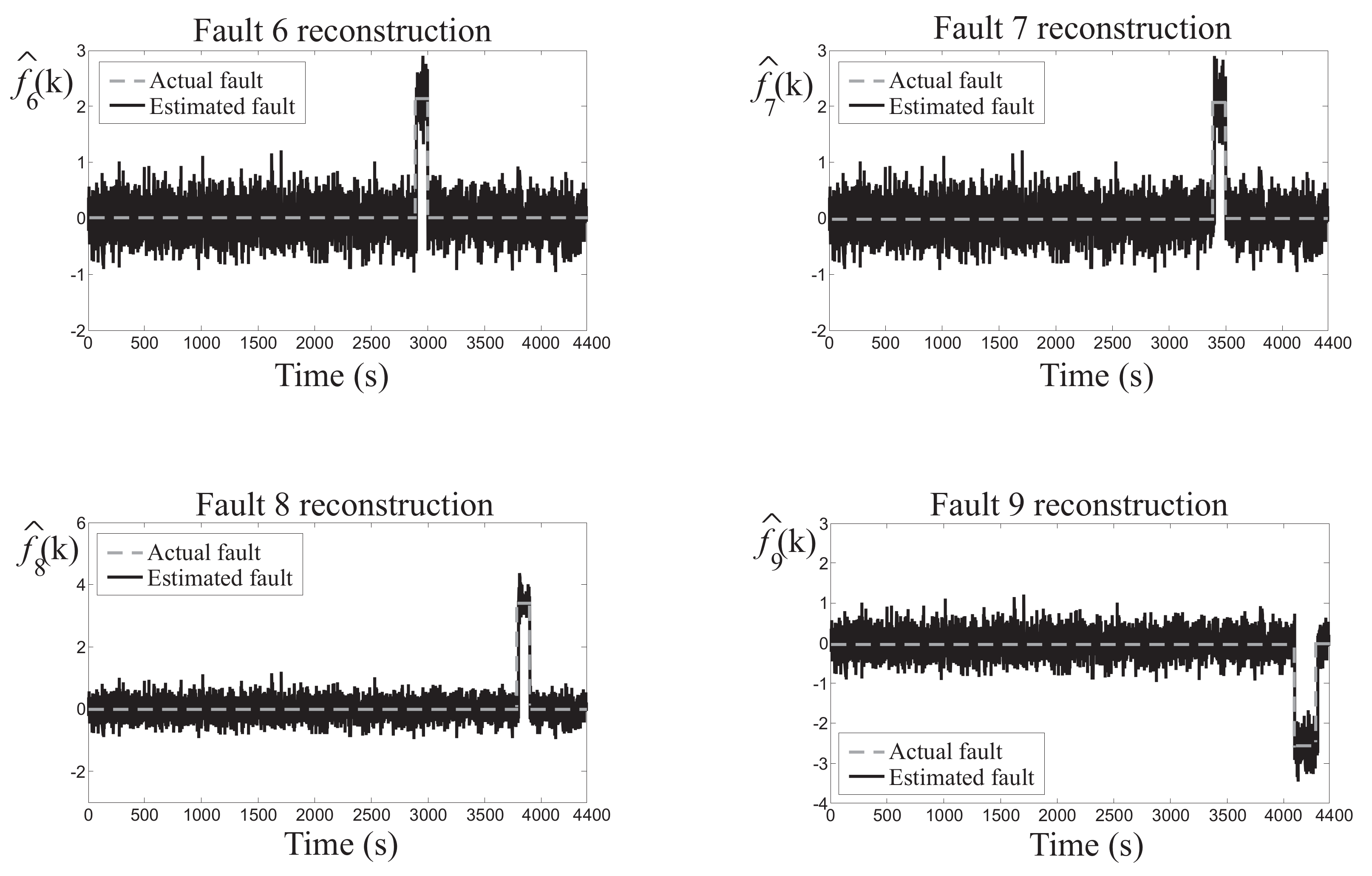 Applsci 11 05035 g006