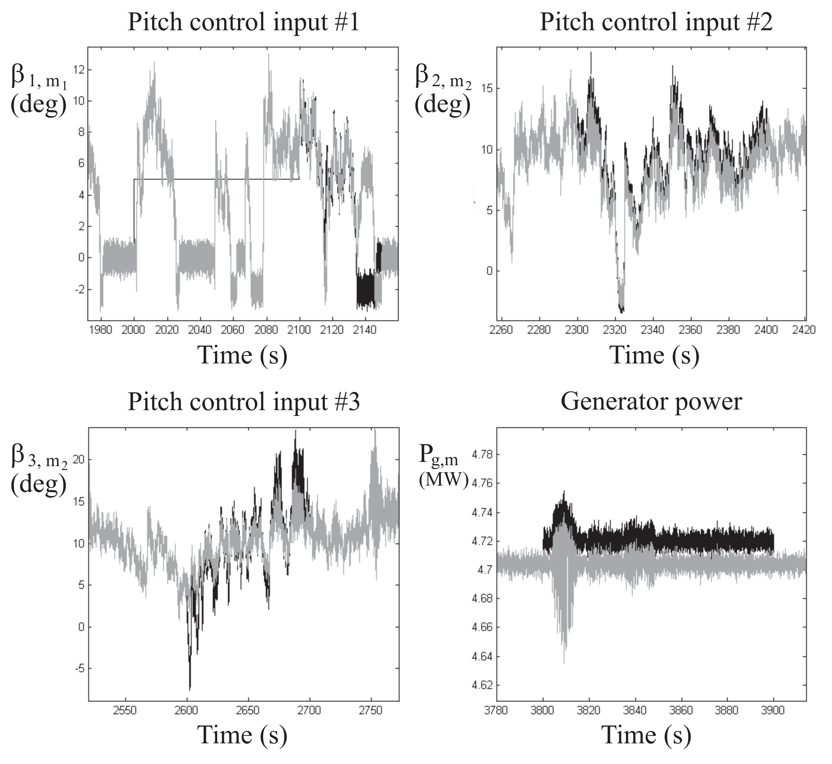 Applsci 11 05035 g010